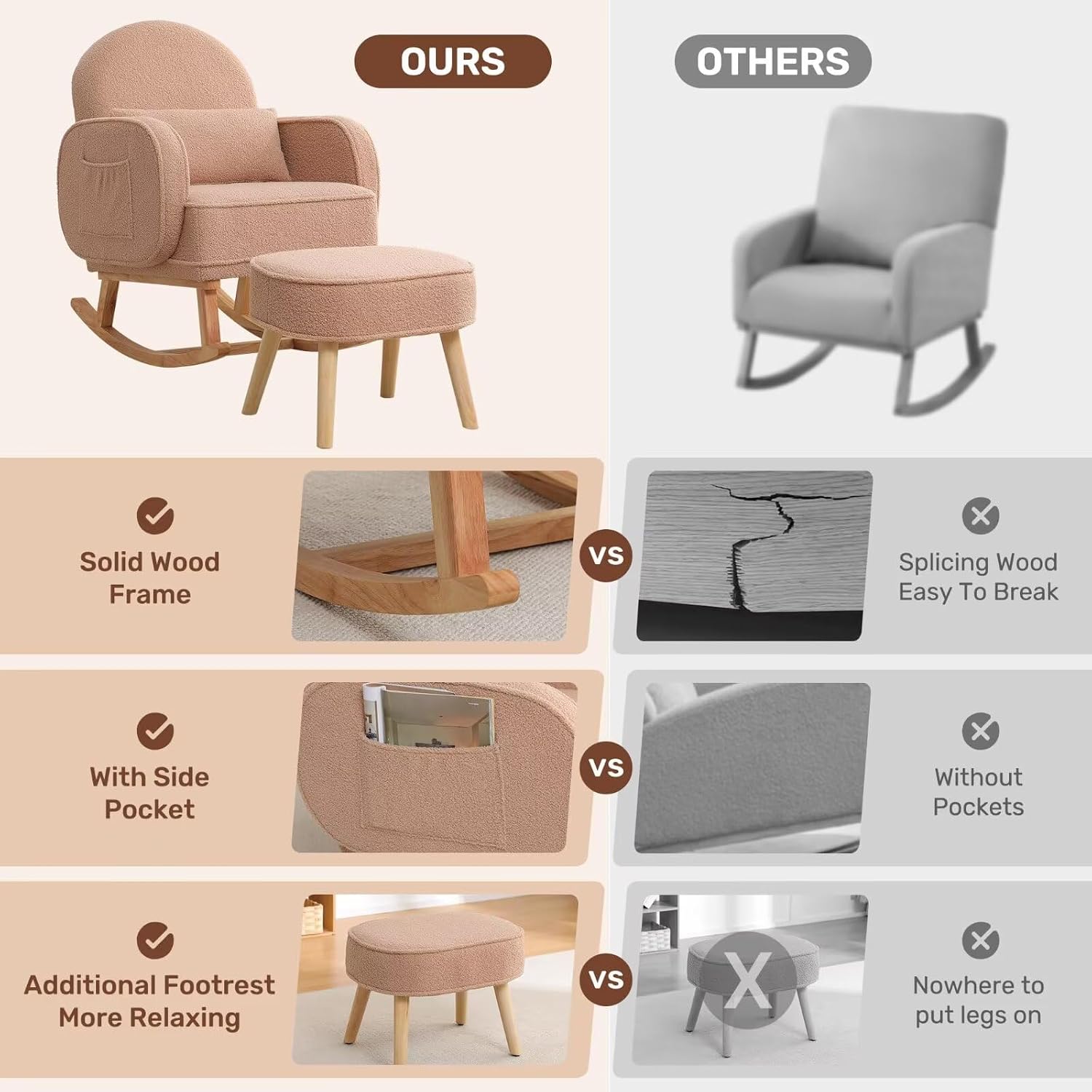 HCHAIRH Rocking Chair Nursery with Ottoman, Upholstered Glider Rocker with High Backrest and Side Pocket, Rocking Accent Armchair with Solid Wood Legs for Nursery, Living Room, Bedroom Coffee