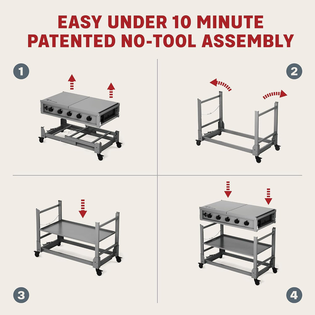 TYTUS Anaheim 36-Inch 5-Burner Propane Grill & Outdoor Griddle with 600 Sq. In. Cooking Surface, Carbon Steel Griddle Plate, and Quick Assembly – BBQ Grill for Outdoor Cooking