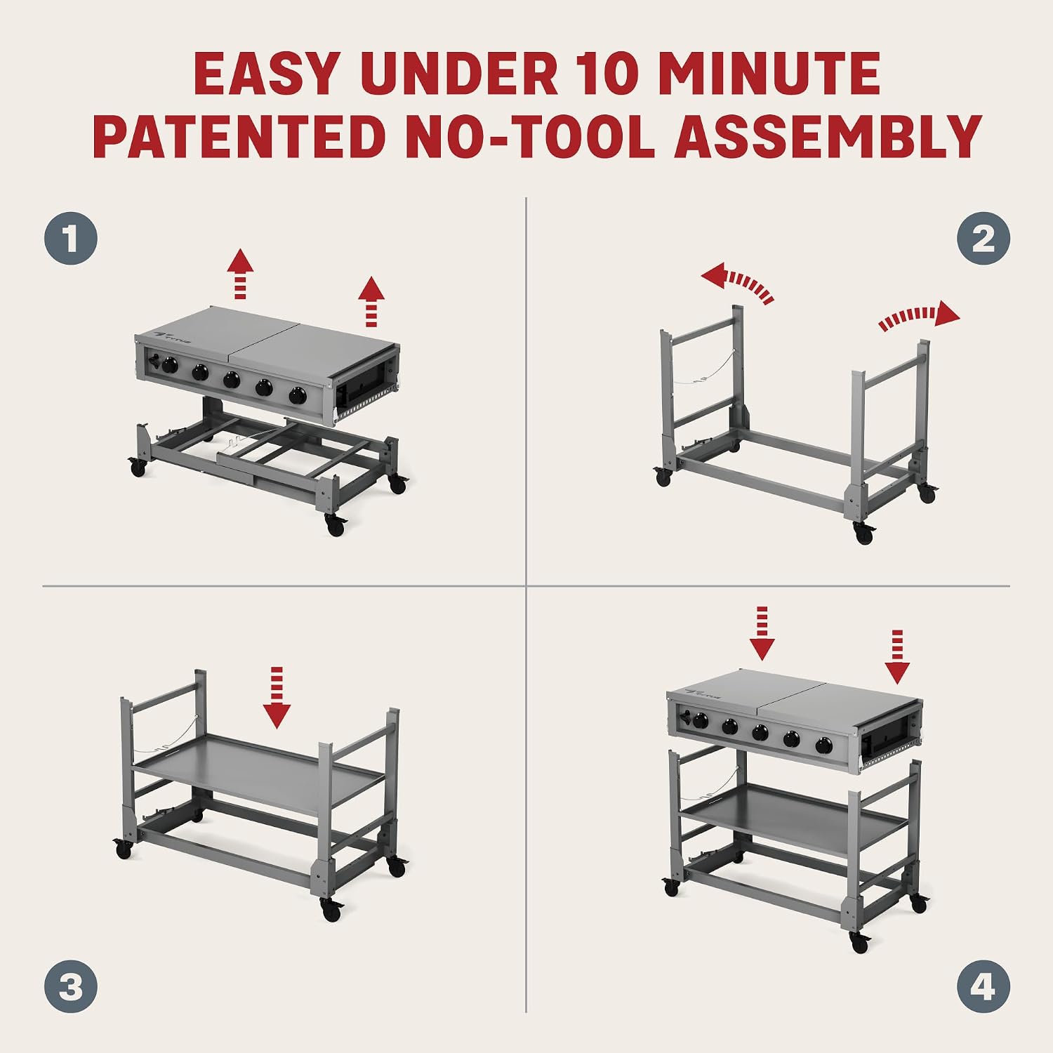 TYTUS Anaheim 36-Inch 5-Burner Propane Grill & Outdoor Griddle with 600 Sq. In. Cooking Surface, Carbon Steel Griddle Plate, and Quick Assembly – BBQ Grill for Outdoor Cooking