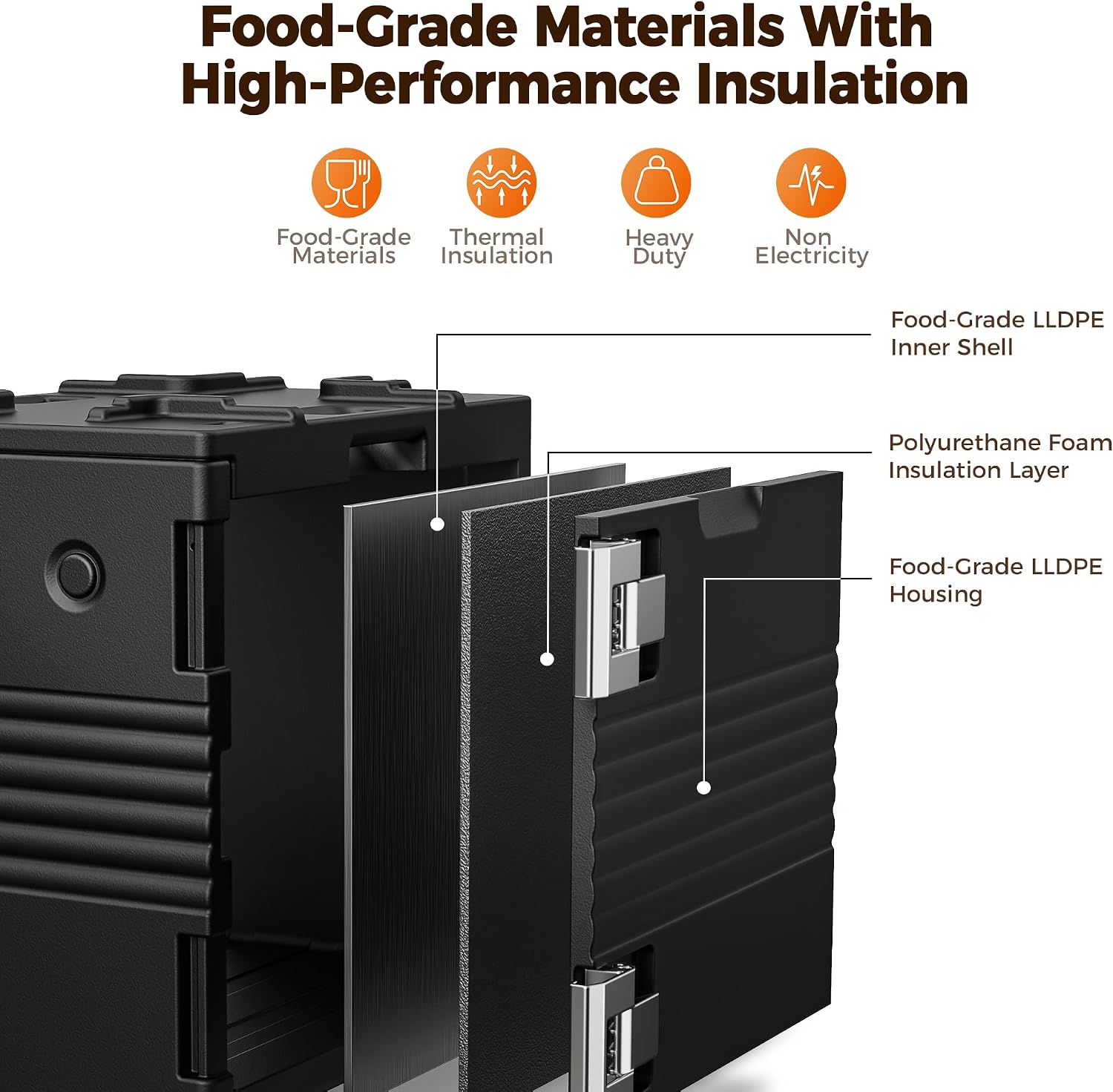 CAMMOO 95QT Non-Electrical Catering Food Warmers with Swivel Casters, 304 Stainless Steel Latch, Insulated Food Carrier for 6 Full-Size Pans(NOT INCLUDED), Food Warmer Hot Boxes for Catering BBQ Event