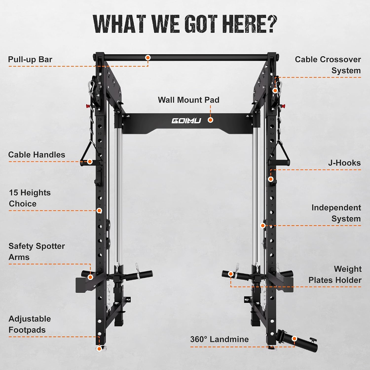 WM3-V4 Folding Squat Rack, Wall Mounted Power Rack with Dual Independent Pulley System, Functional Trainer with 5 Adjustable Function Modes for Space Saving