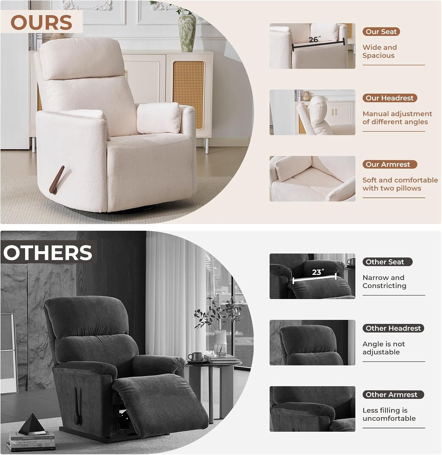 Oversized Swivel Rocker Recliner Chair with Storage Ottoman, Manual Swivel Glider Rocker Recliner with Massage and Heat, Rocking Nursery Chair with 2 Bolster Pillows, Adjustable Headrest, White