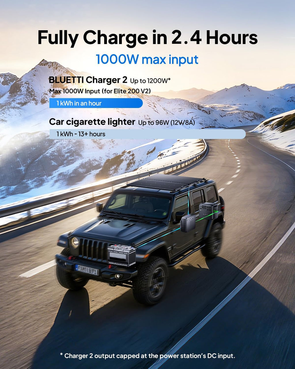 BLUETTI Elite 200 V2 Portable Power Station & Charger 2 (Ships Separately), 2073.6Wh LFP Backup, 4 AC Outlets (3900W Peak), 2.4 H Full Charge via Car, Perfect for Camping, Off-grid, and Power Outages