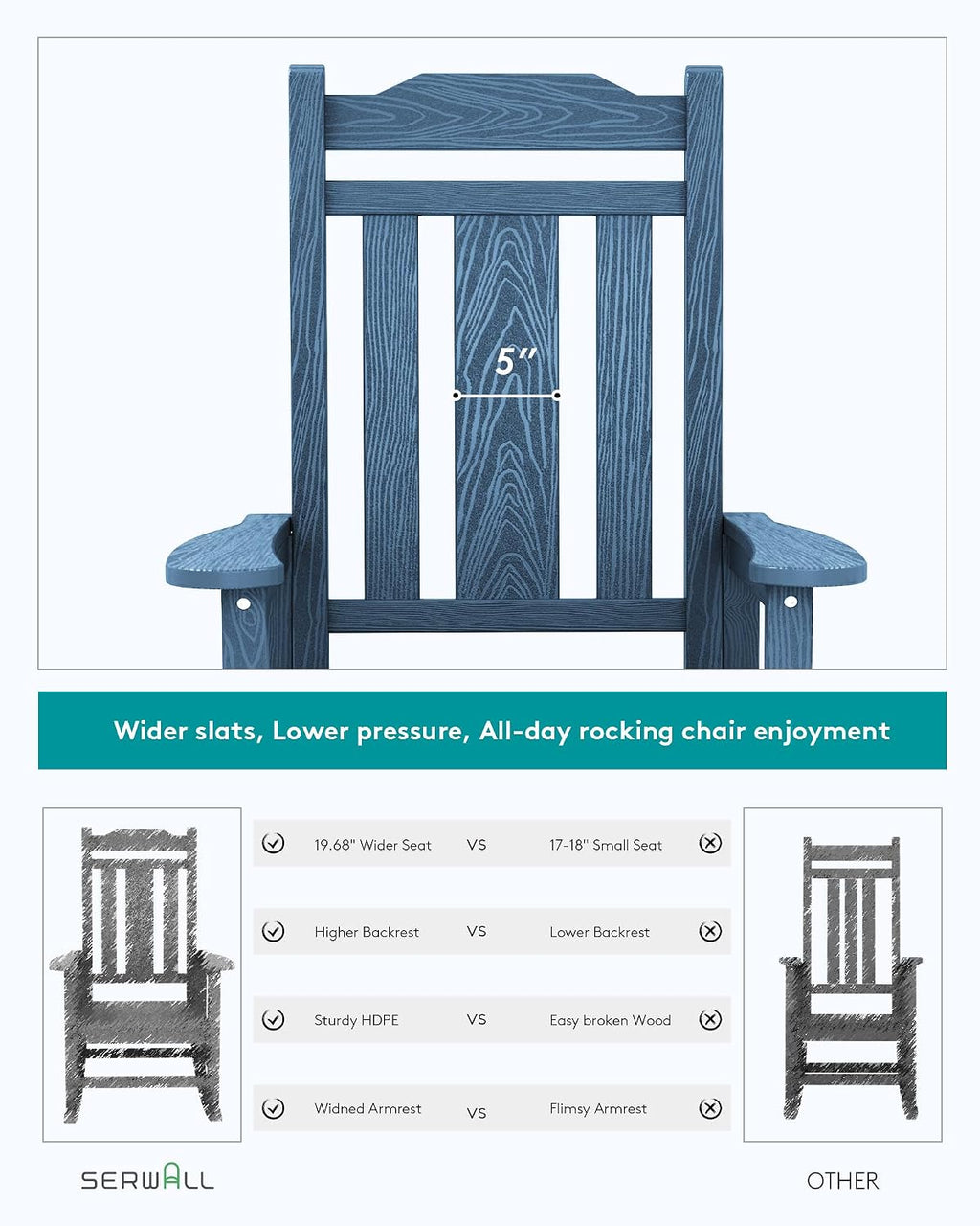 SERWALL Blue Outdoor Rocking Chair Set of 2, All Weather Patio Rocking Chair, HDPE Poly Rocking Chair for Adults, Heavy Duty Front Porch Rocker