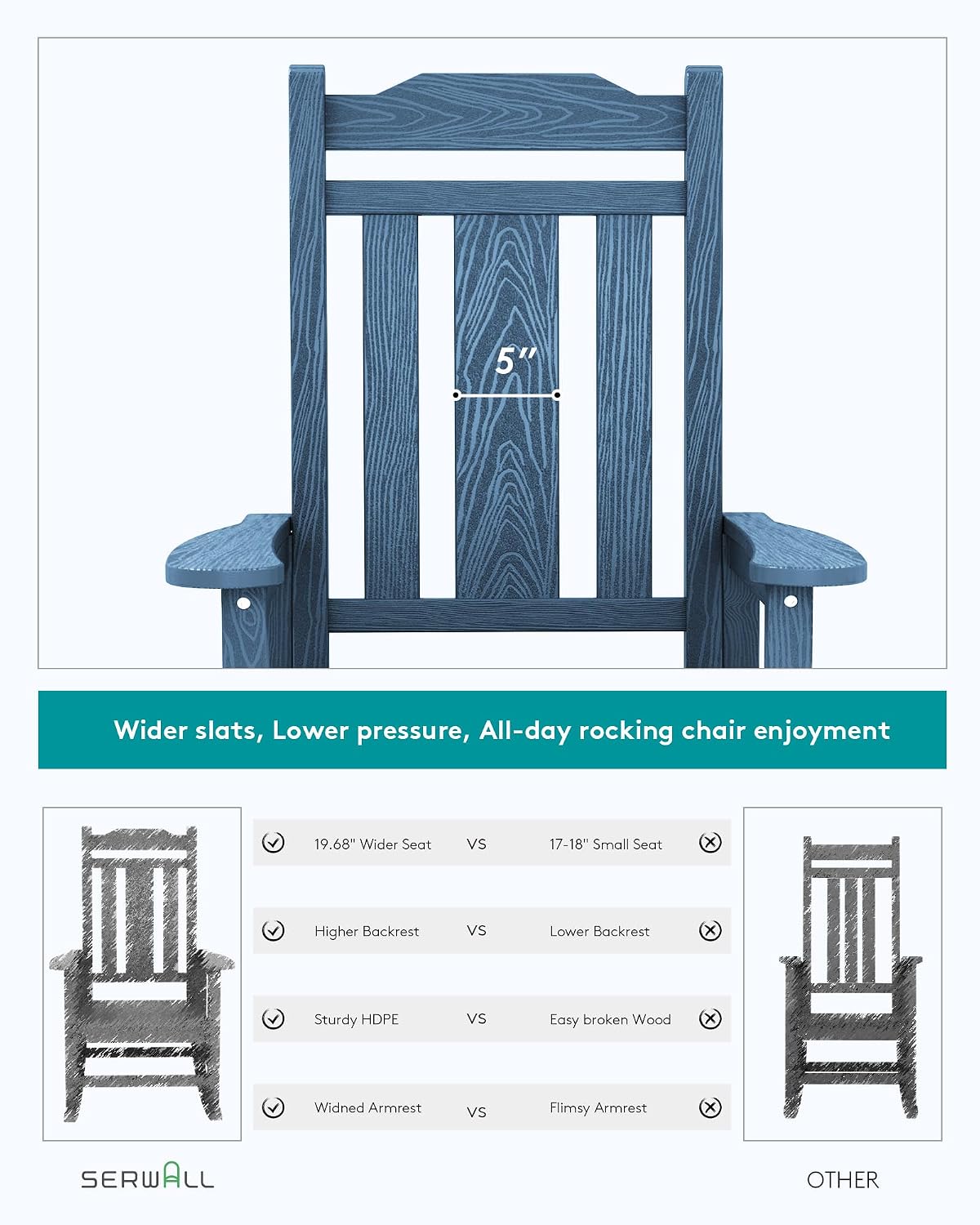 SERWALL Blue Outdoor Rocking Chair Set of 2, All Weather Patio Rocking Chair, HDPE Poly Rocking Chair for Adults, Heavy Duty Front Porch Rocker