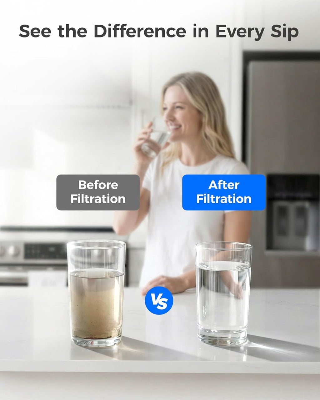 Waterdrop WD-F19C Replacement for GE® RPWFE®, RPWF (Built-in CHIP) Refrigerator Water Filter, Compatible with GFE28GYNFS, GFE28GELDS, PFE28KELDS, PFE28KYNFS, GFD28GELDS, PWE23KELDS, 4 Filters