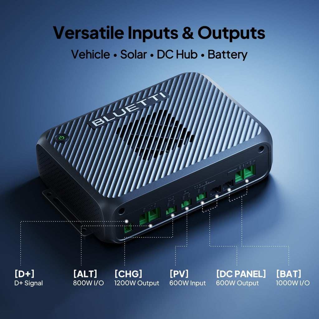 BLUETTI Elite 300 Portable Power Station with Charger 2 (Ship Separately), 1000W DC-DC Alternator Charger,3.2H Full Charge via Car,3014.4Wh 2400W LFP Battery Backup for Home Backup, Camping & RV Power