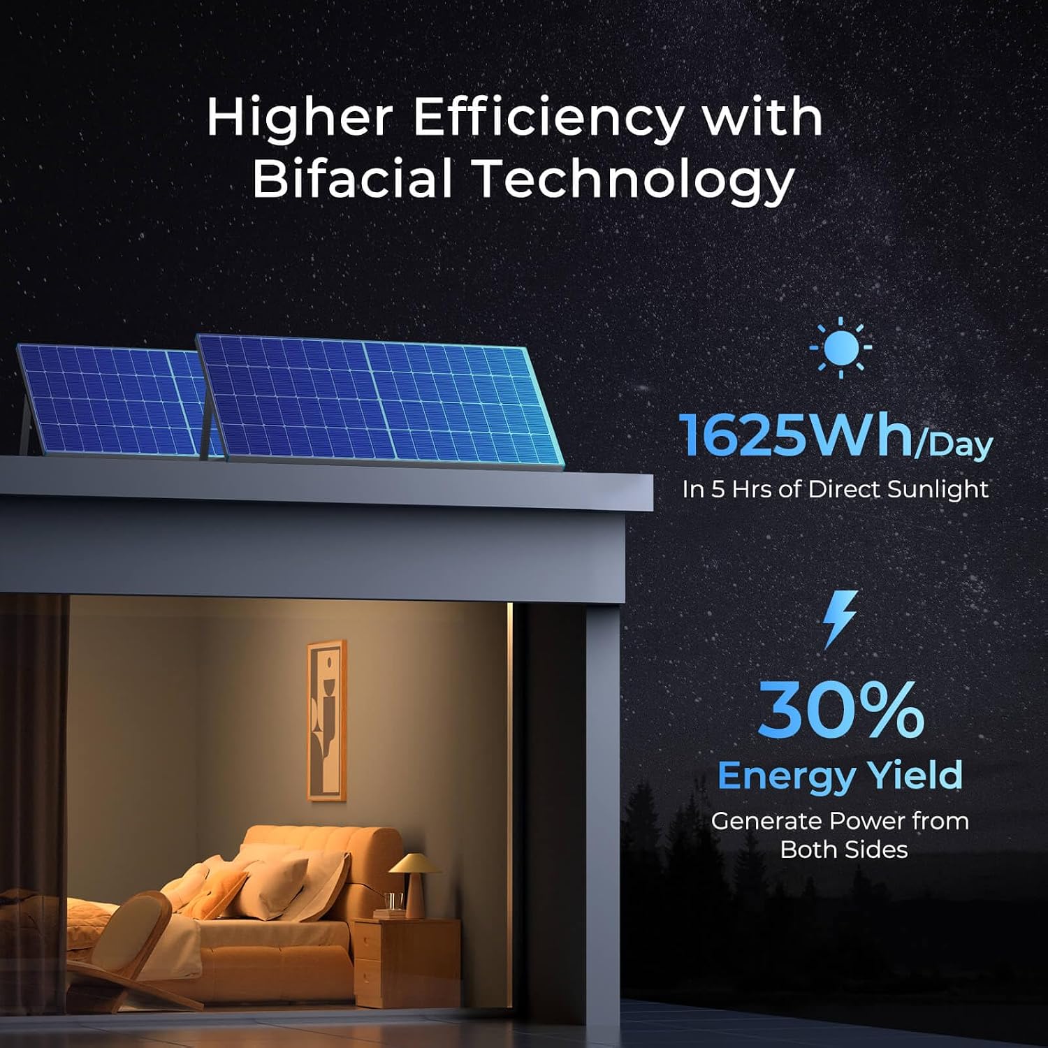 Renogy Bifacial Solar Panel 250W N-Type 16BB, 250 Watt Solar Panel 12V Double-Side 25% High-Efficiency, PV Module Power Charger for RV Marine Rooftop Farm Battery and Other Off-Grid Applications