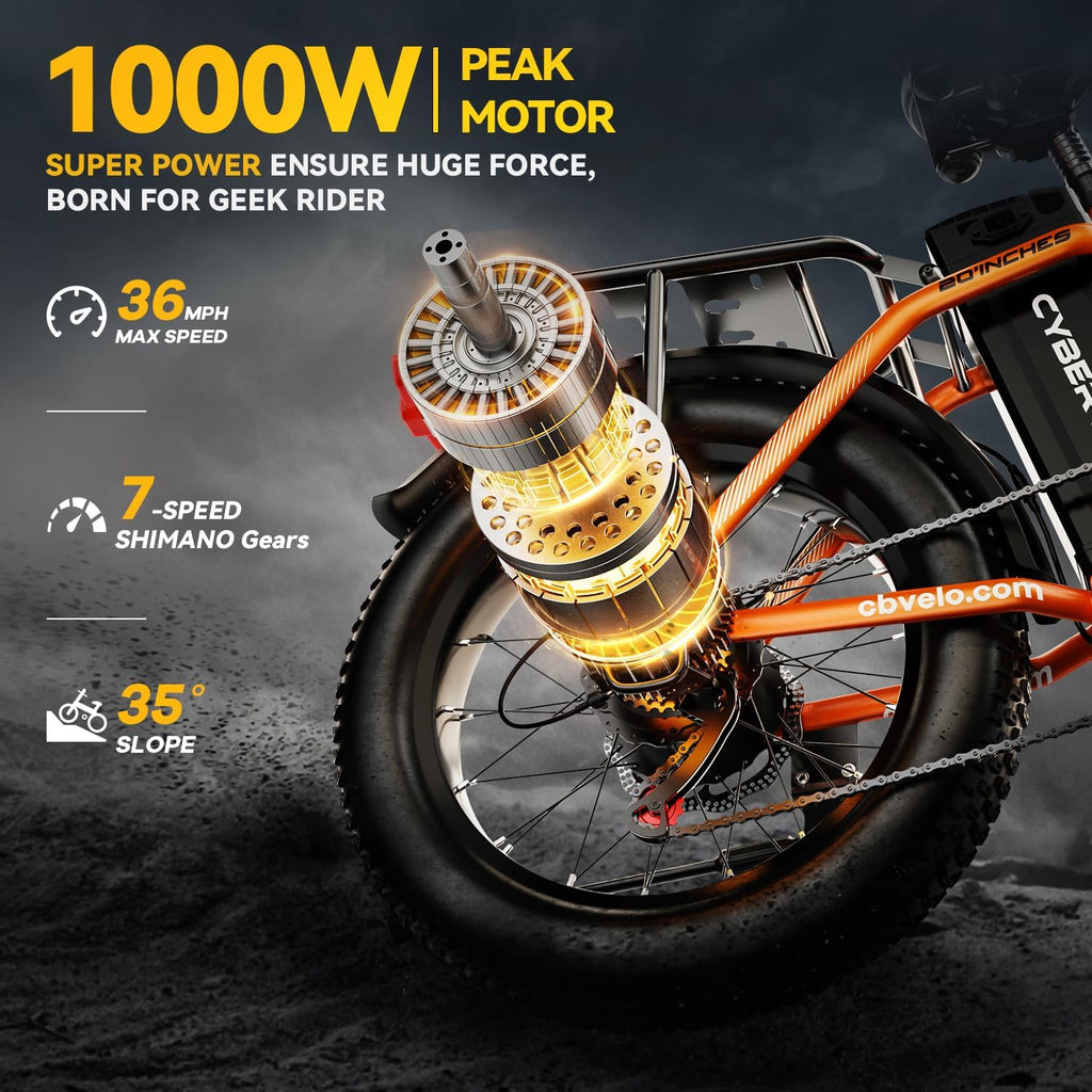 YorkE 1000W Folding Electric Bike, 48V 20AH Large Removable Battery E Bike, 30+MPH, 80 Miles Max Range, 20' Fat Tire Electric Bike for Adults, Adult Electric Bicycles for Commute, 7-Speed