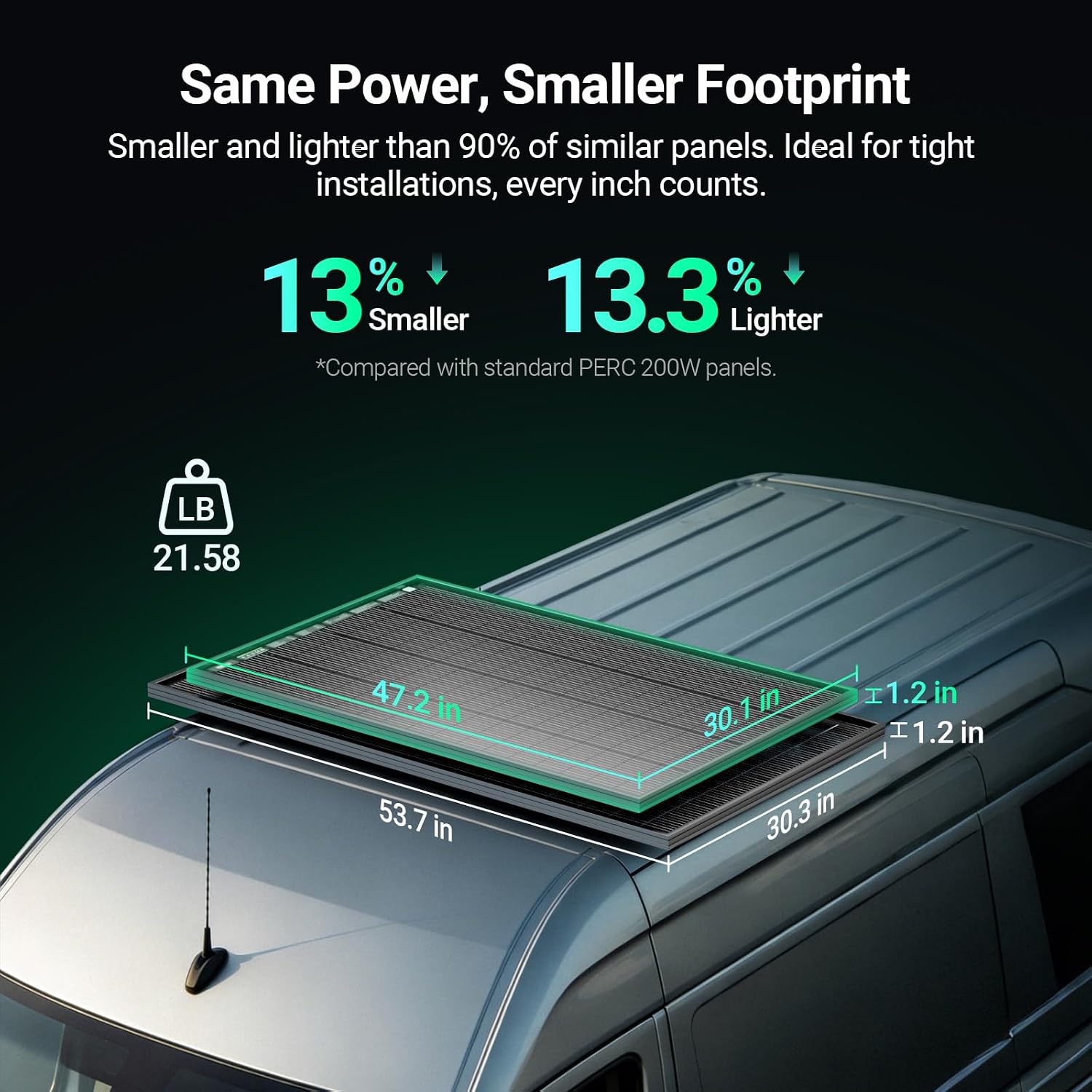 HQST N-Type 16BB 200 Watt Bifacial Solar Panel, Compact & Lightweight Solar Panels with 30 Years Lifespan, up to 25.4% Efficiency, IP65 for RV, Van, Trailer, Marine, Rooftop, Farm, Off Grid