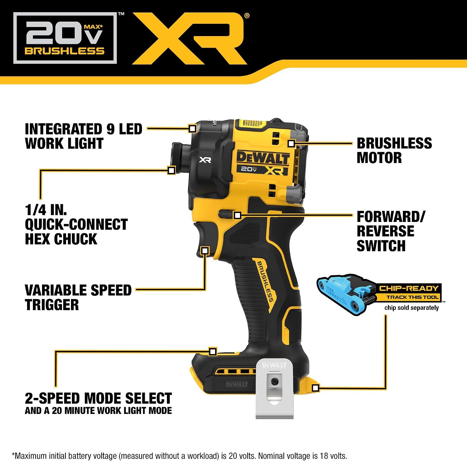 DEWALT 20V MAX 1/4 Inch Hydraulic Impact Driver,Quiet, Brushless Cordless XR Extreme Runtime, LED Halo Ring, Tool Only (DCF870B)