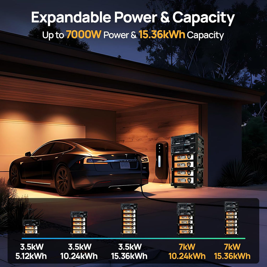 ECO-WORTHY 5120Wh Portable Power Station SL3500 with 4×200W Portable Solar Panels, 120V 3500W AC Output Camping Kit Emergency Backup Home Blackout RV
