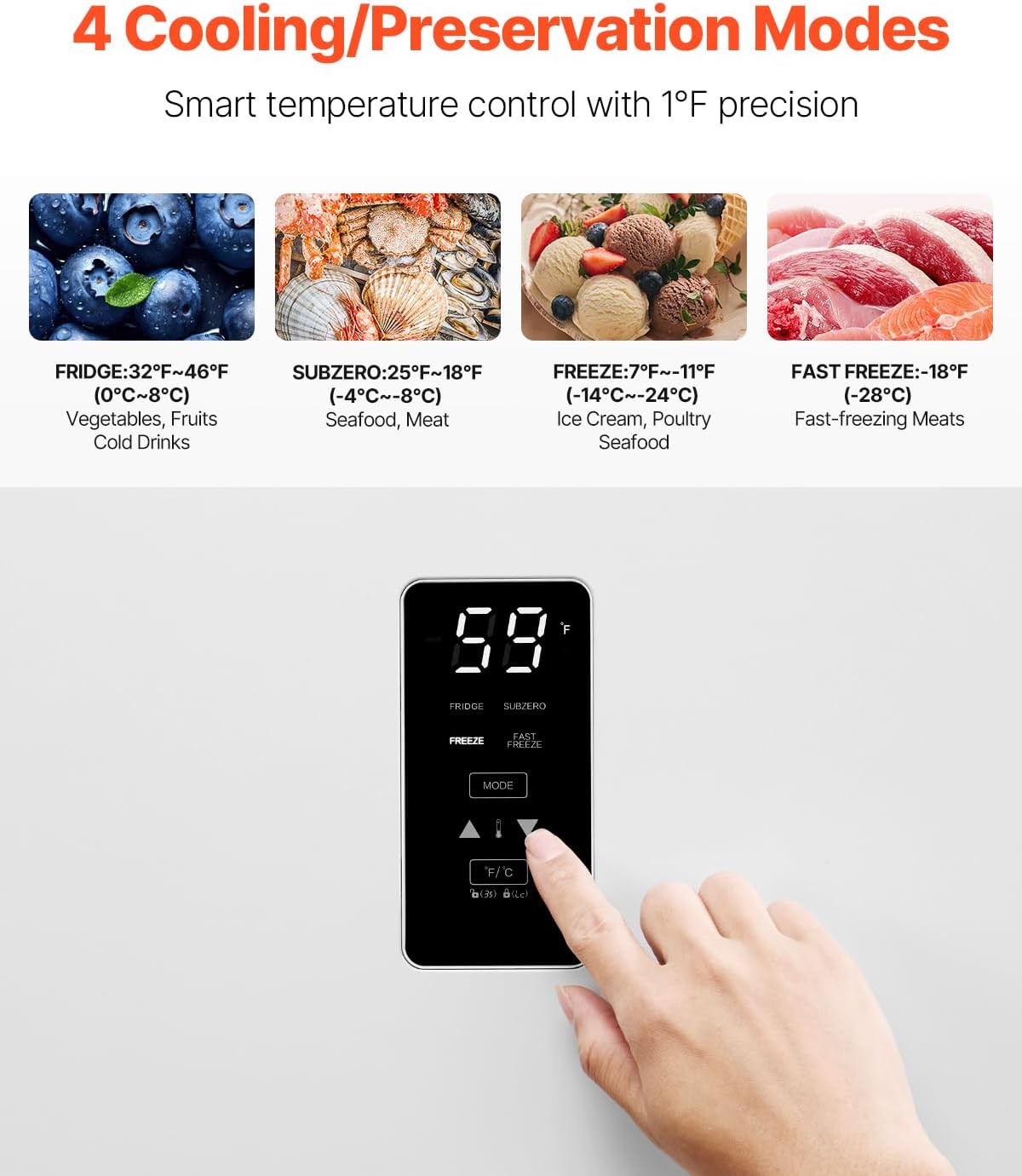 VEVOR Convertible Freezer/Refrigerator, 14 Cu.Ft Frost Free Upright Freezer with Temp Control Panel, Door Open too Long Alarm, Adjustable Shelves and LED, Standing Fridge for Kitchen, Office, Garage