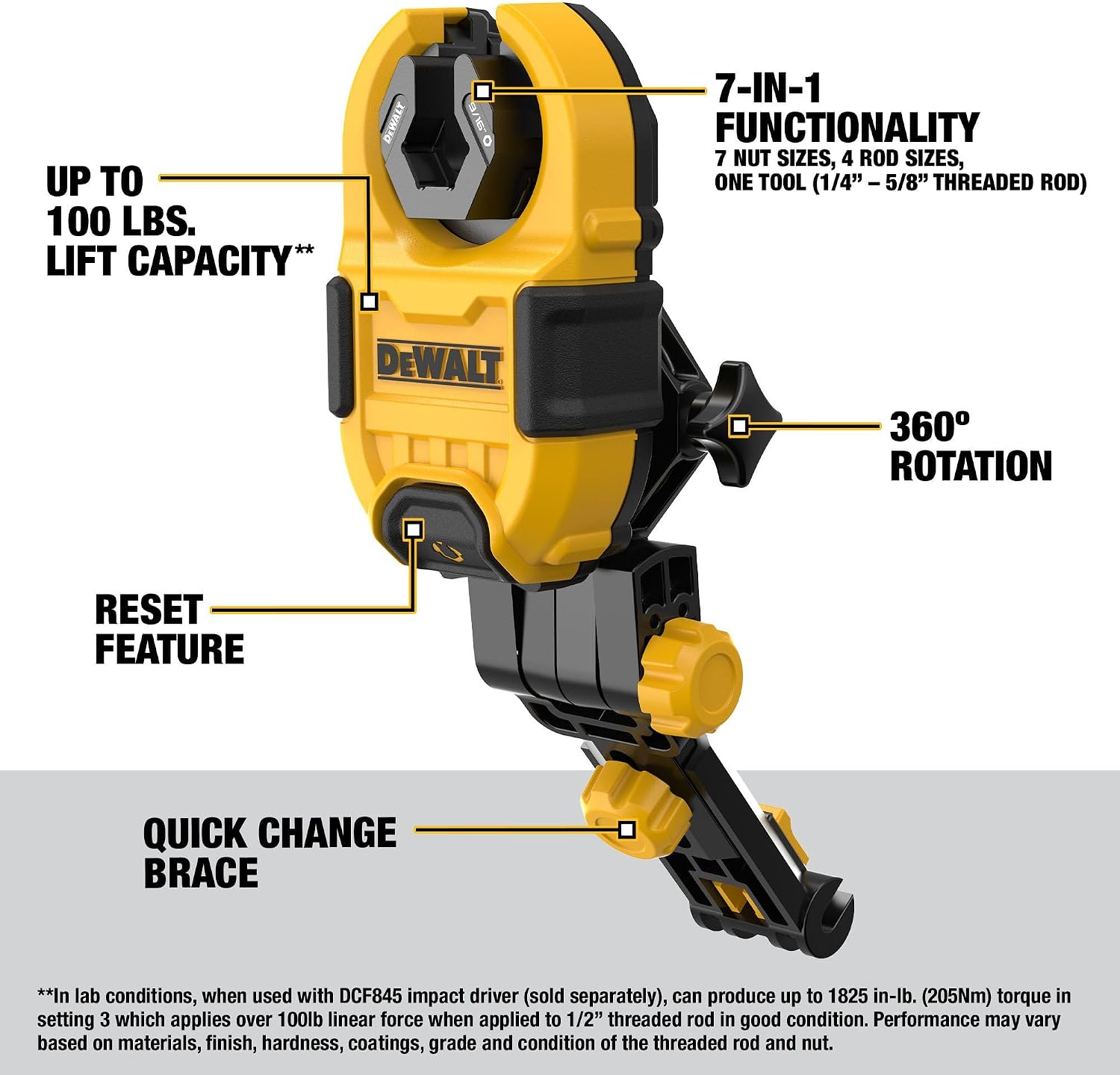 DEWALT IMPACT CONNECT Nut Runner Attachment for Impact Driver, Tool for MEP Mechanical, Electrical, or Plumbing Jobs (DWANRRIR)