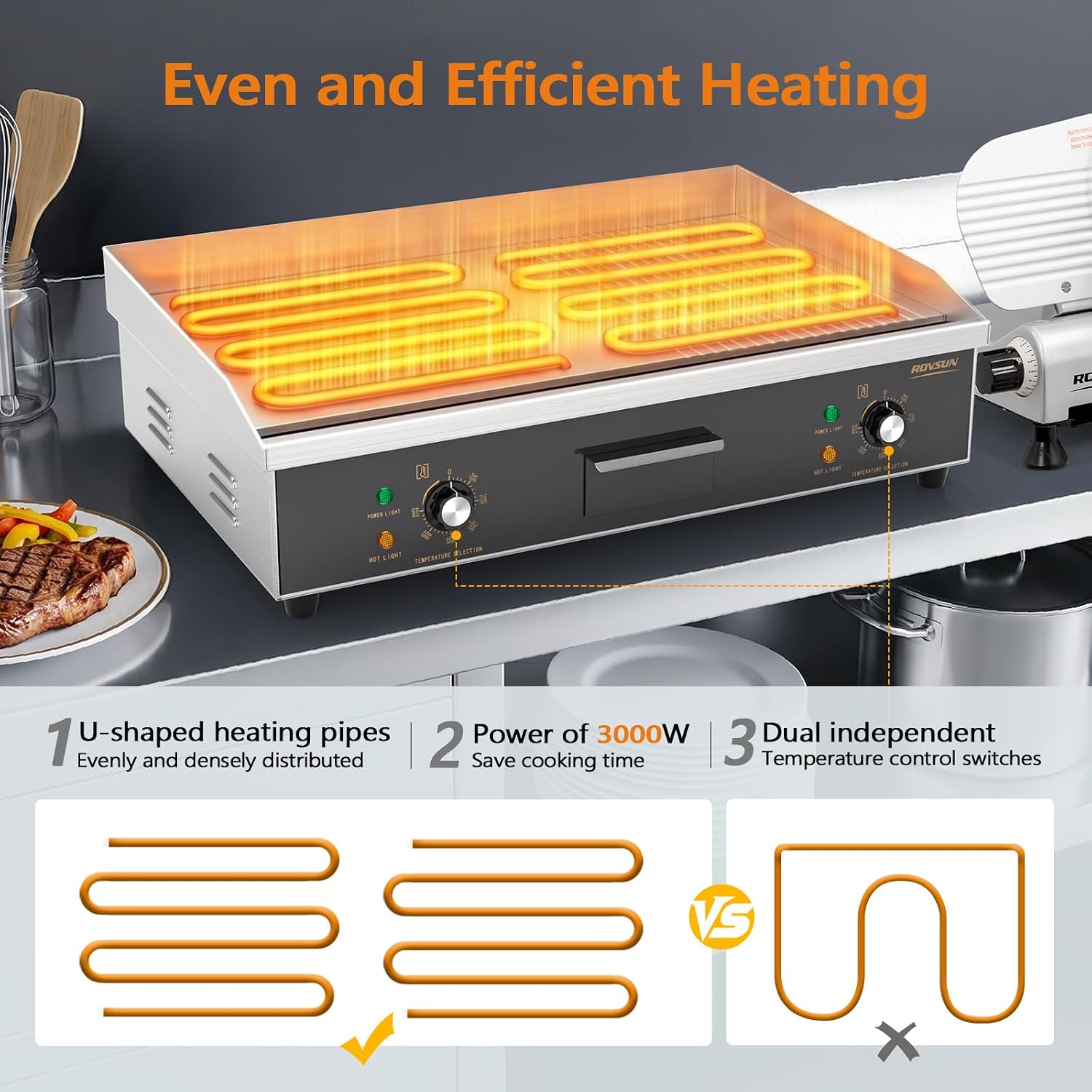 ROVSUN 30' Electric Griddle, Electric Countertop with Half Flat Top Griddle, 3000W Grill Stainless Steel with Adjustable Temperature Control 122°F-572°F for Commercial Home Restaurant, Plug
