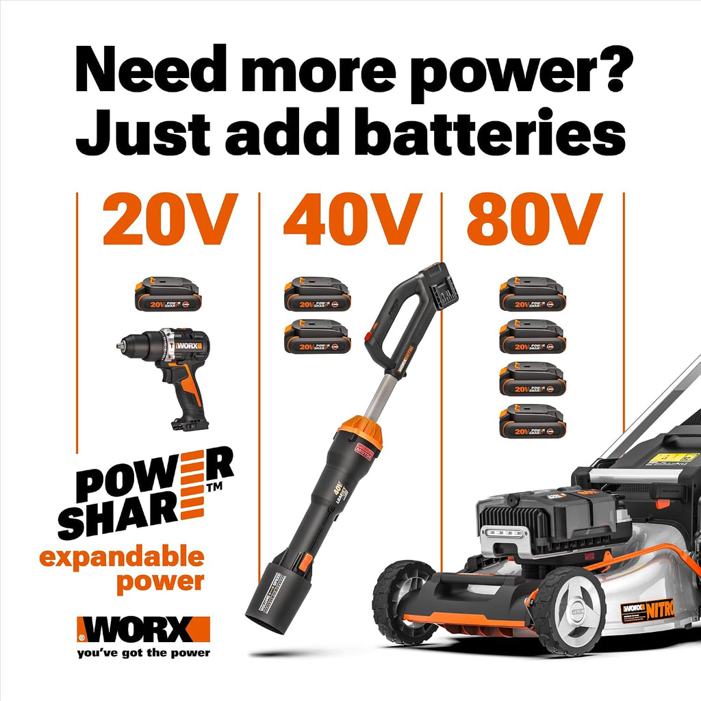 WORX Mini Chainsaw, 20V 6'' Pruning Saw with Brushless Motor, 33 ft/s Chain Speed, Only 3.49 lbs, Includes 20V 2.0 Ah Battery and Charger, PowerShare
