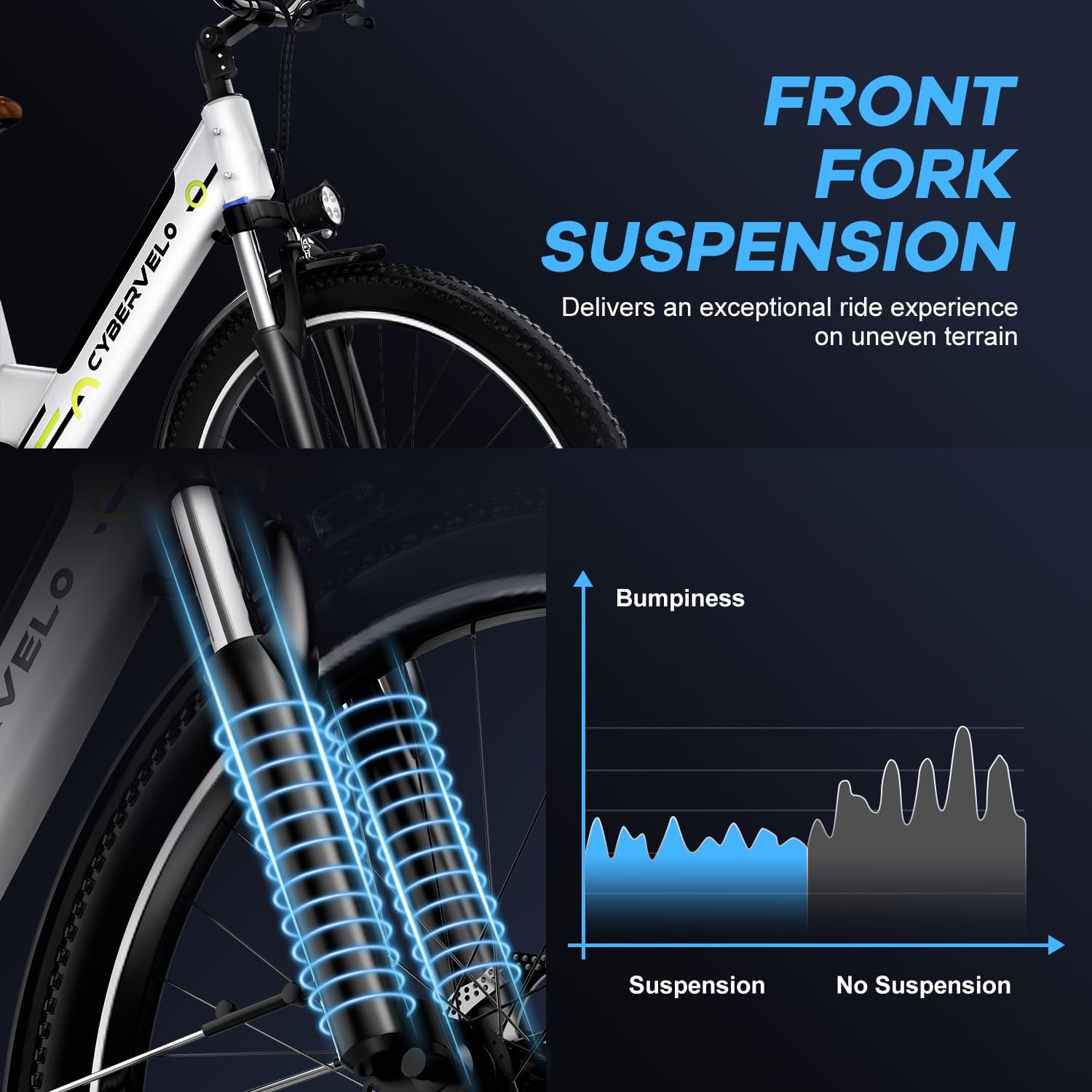 𝟏𝟎𝟎𝟎𝐖 Peak Electric Bike for Adults,up 𝟖𝟎 Miles Removable Battery Ebike, 26' UL Certified Electric Mountain E Bike,Adult Electric Bicycles for Commute Beach Snow