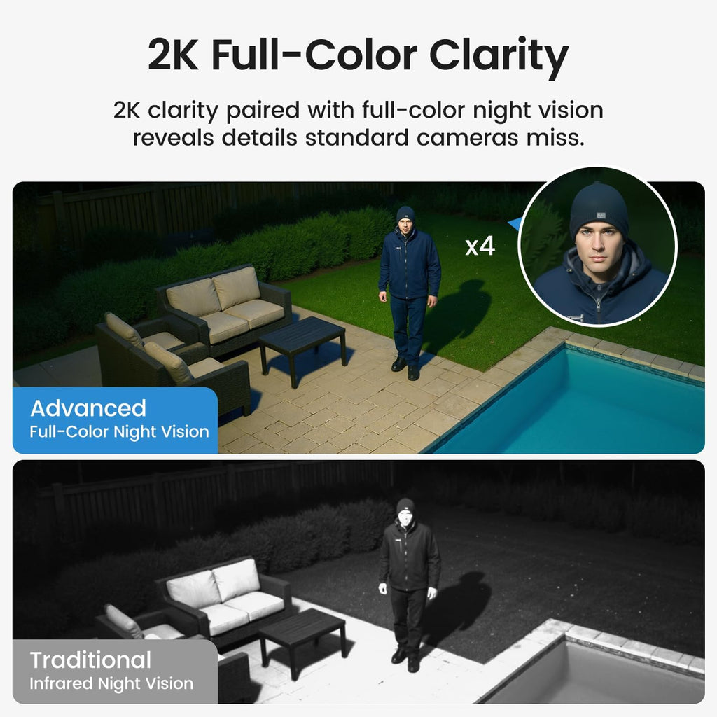 aosu Solar Security Cameras Wireless Outdoor, 2Mins DIY Installation, No Subscription Required Cameras for Home Security System, Local Storage, 2K Color Night Vision, 2.4&5GHz WiFi, 2 Cam-kit