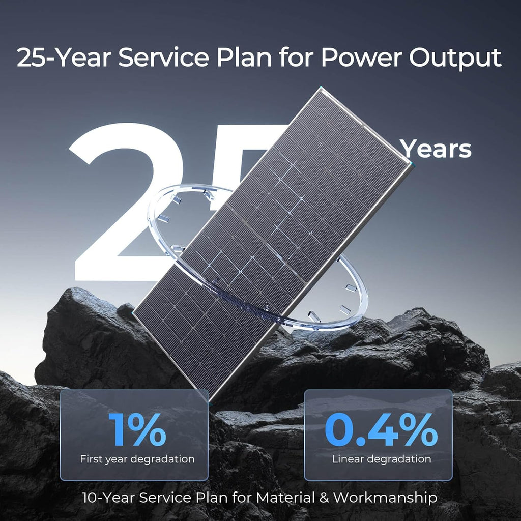 Renogy Bifacial Solar Panel 250W N-Type 16BB, 250 Watt Solar Panel 12V Double-Side 25% High-Efficiency, PV Module Power Charger for RV Marine Rooftop Farm Battery and Other Off-Grid Applications