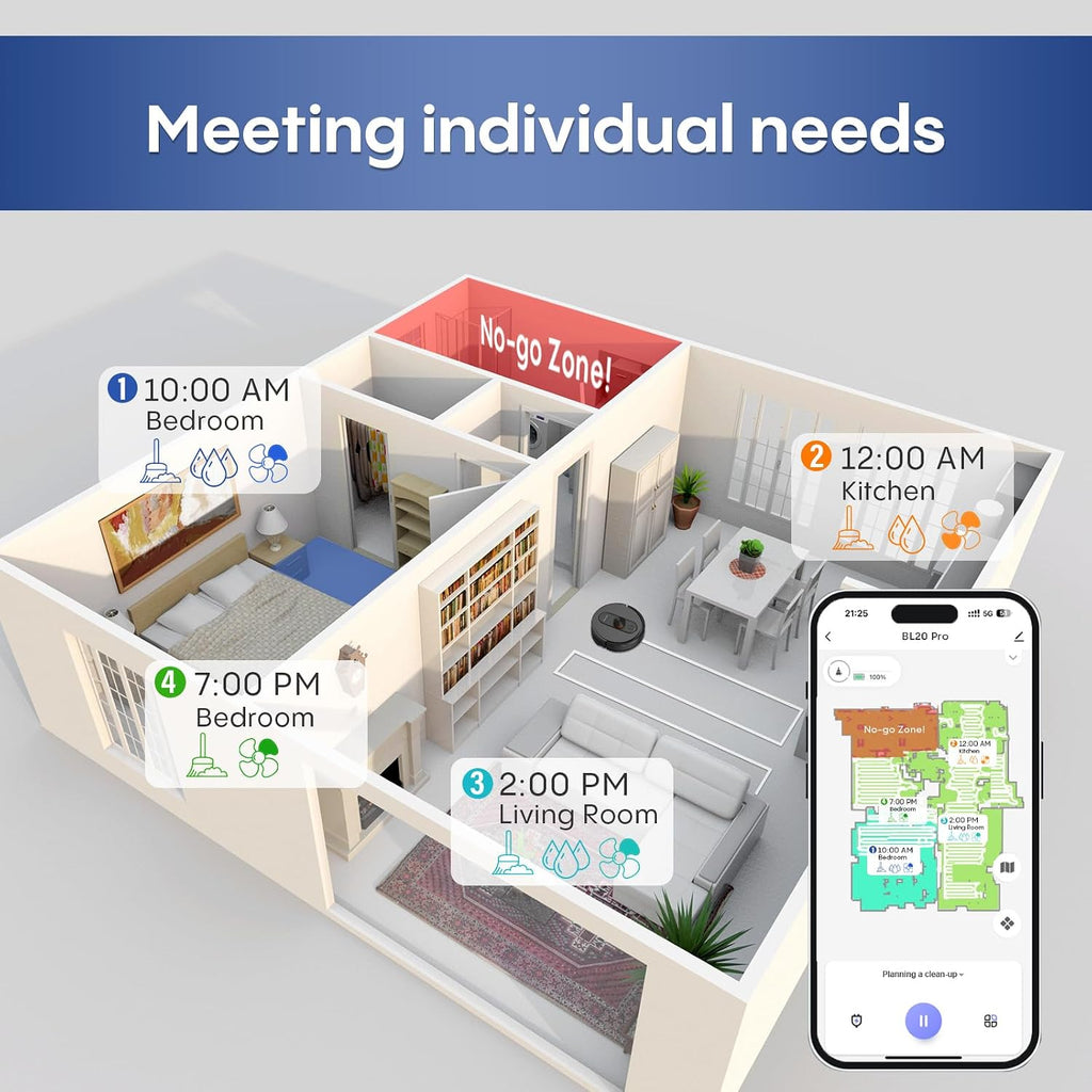 Robot Vacuum and Mop,5000Pa Robotic Vacuum Self Emptying,60 Days Hands-Free, 3-in-1 LiDAR Robot Vacuum Cleaner,Wi-Fi/App/Alexa,Perfect for Pet, Hard Floors, Carpet
