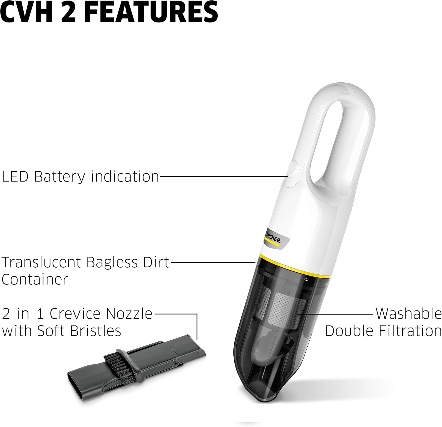 Kärcher CVH 2 Handheld Vacuum Cleaner, Double Filtration System incl. a HEPA 12 Filter, 2-in-1 Crevice Nozzle, Cordless, Weighs only 1.4 pounds, USB Charger