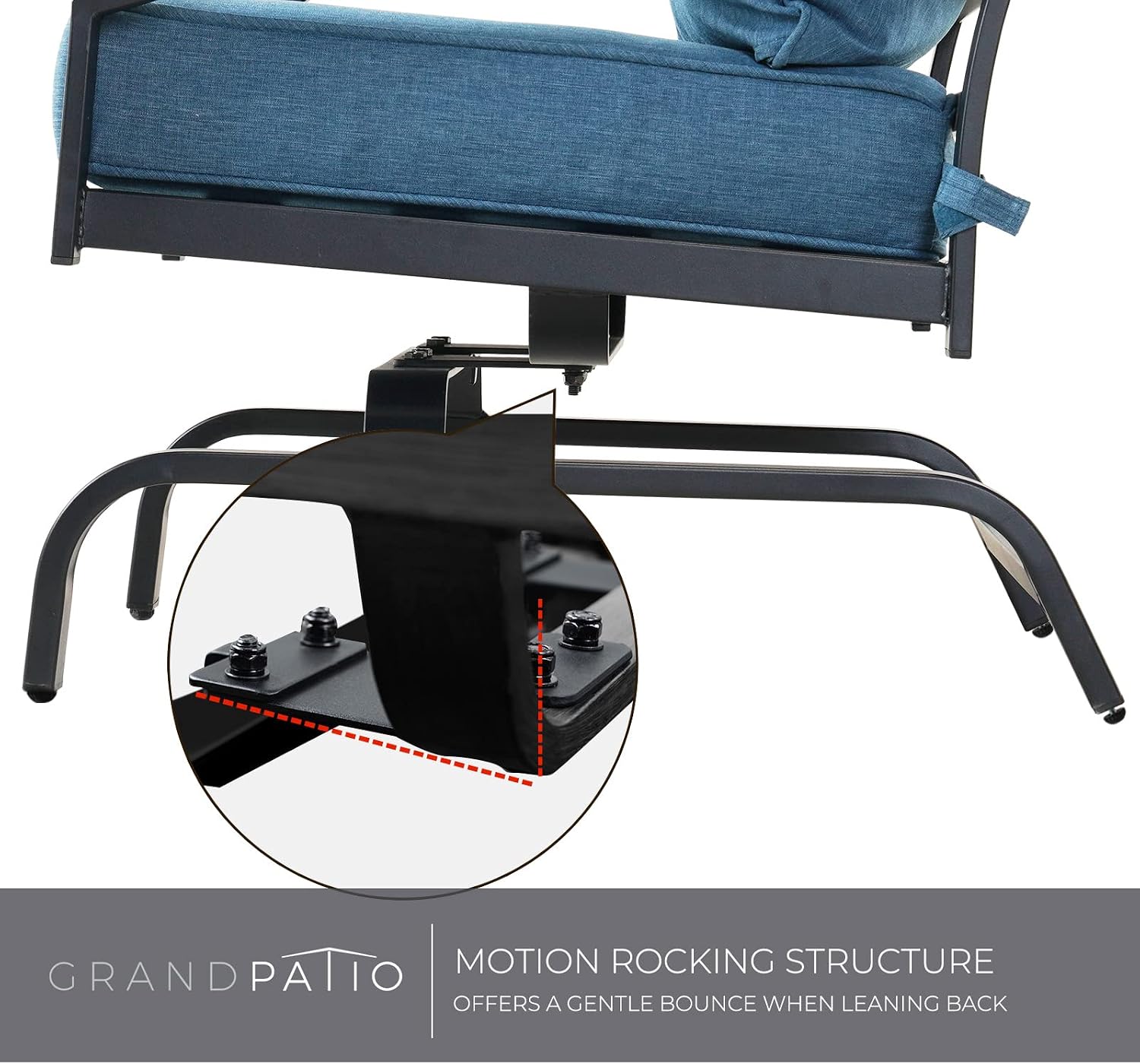 Grand patio Outdoor Patio Seating Chair, Motion Chair, Stationary Rocker Shake of 5-10°, Conversation Patio Chair Set of 2,Peacock Blue