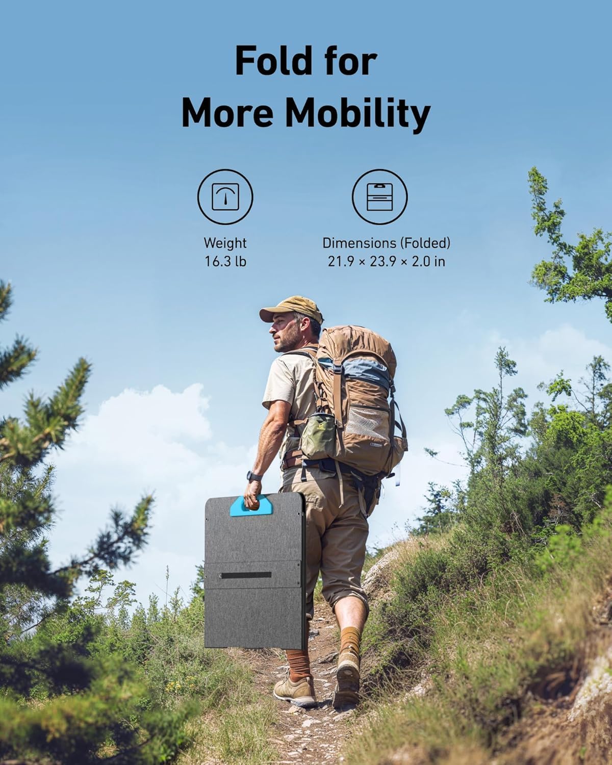 Anker SOLIX PS200 Solar Panel ×4 with Adjustable Kickstand, 4× 200W Foldable Portable Solar Charger, IP67 Waterproof, 23% Higher Energy Conversion Efficiency, for Camping, RVs, and Blackouts（Renewed）