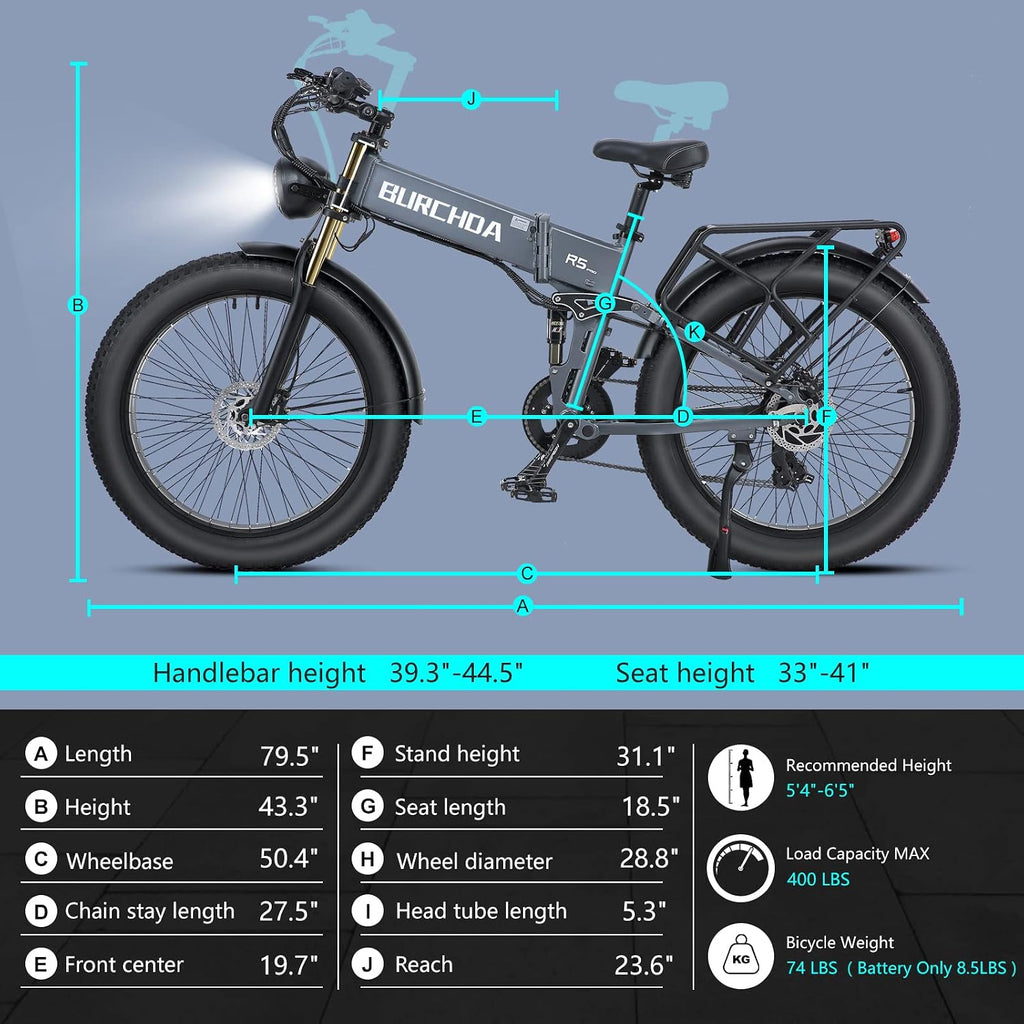 DAMSON Electric Bike for Adults Dual Motor AWD 5000W/3000W/1500W Peak 40MPH/30MPH Dirt Ebike, 52V/48V Max-Output Up to 65/80/120/160 Miles Long Range, 26' Full Suspension Fat Tire Mountains Bicycle