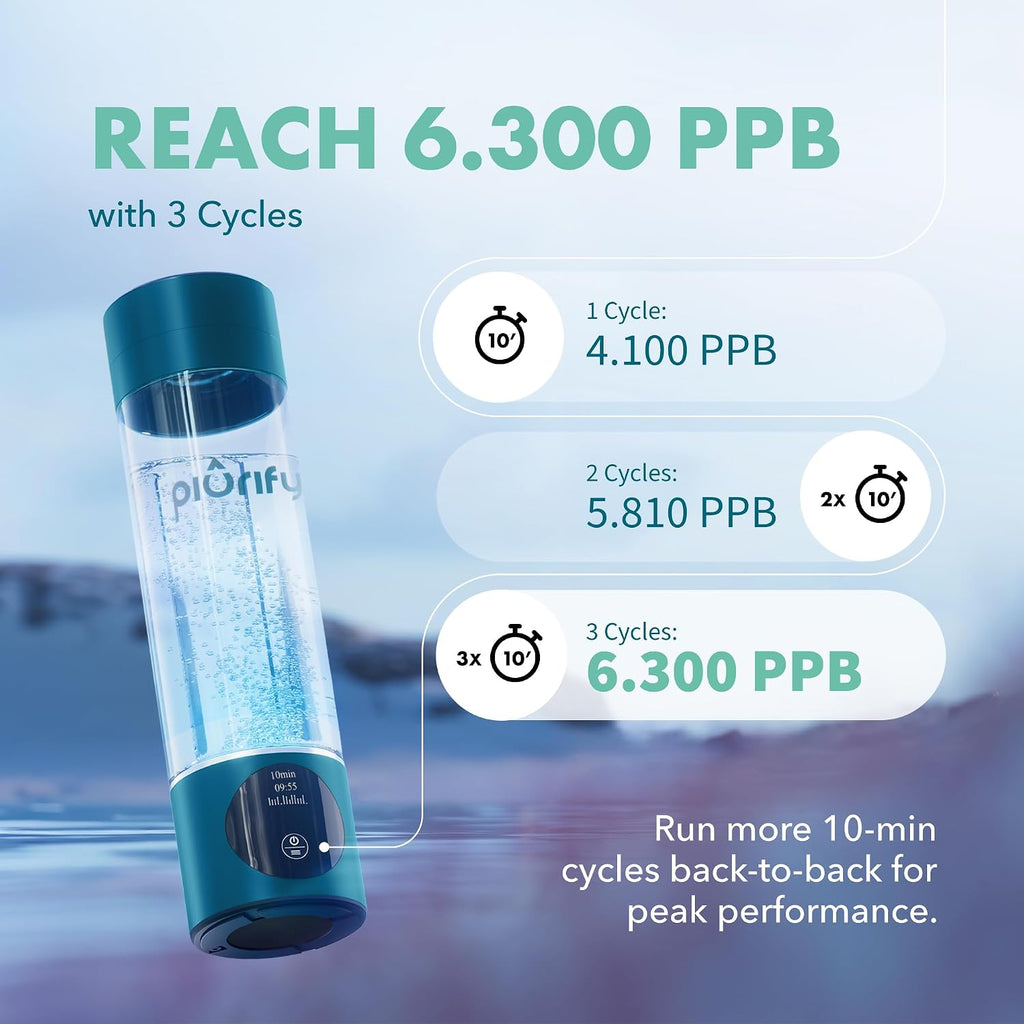 PIURIFY Hydrogen Water Bottle Generator - Up to 4100+ PPB Molecular Hydrogen Infusion - SPE/PEM Technology - Certified H2 Generator - Rechargeable - Extended Warranty - 10 oz (Turquoise)