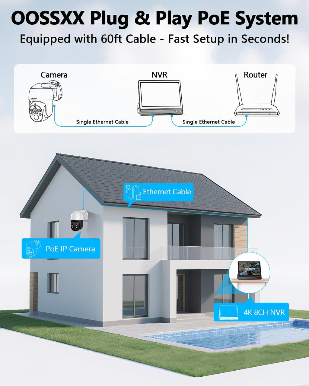 (2026 New) 4K PoE PTZ Security Camera System with 10'' Monitor, 8CH NVR, 6 Wired Outdoor Cameras, Pan Tilt Auto Tracking, AI Human Detection, Free App, No Monthly Fee, IP65