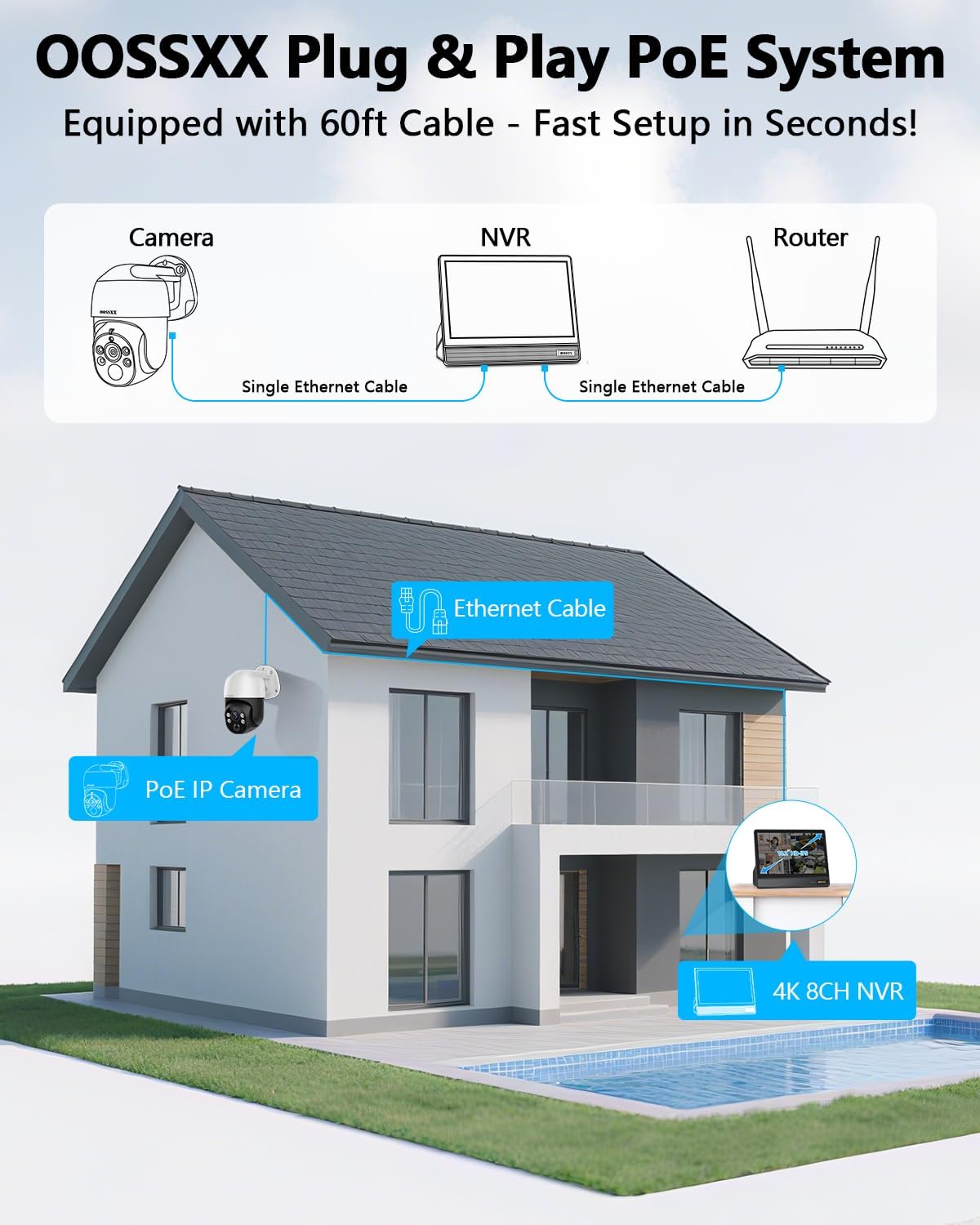 (2026 New) 4K PoE PTZ Security Camera System with 10'' Monitor, 8CH NVR, 6 Wired Outdoor Cameras, Pan Tilt Auto Tracking, AI Human Detection, Free App, No Monthly Fee, IP65