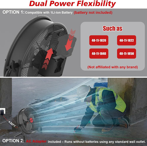 16' Battery Operated Floor Fan Compatible with Milwaukee M18 18V Battery, Portable Fan with AC Adapter and USB Output, Metal Industrial High Velocity, Stepless Speed Cordless Fan for Jobsite Garage