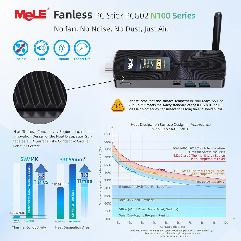 MeLE PCG02 Mini PC Stick Computer Windows 11 Home N100 (up to 3.4GHz) 4GB LPDDR5 128GB, HDMI + USB-C 4K Dual Display, 2.4GHz/5GHz Wi-Fi BT5.1 GbE, Fanless Small Desktop for IoT, Digital Signage, MES