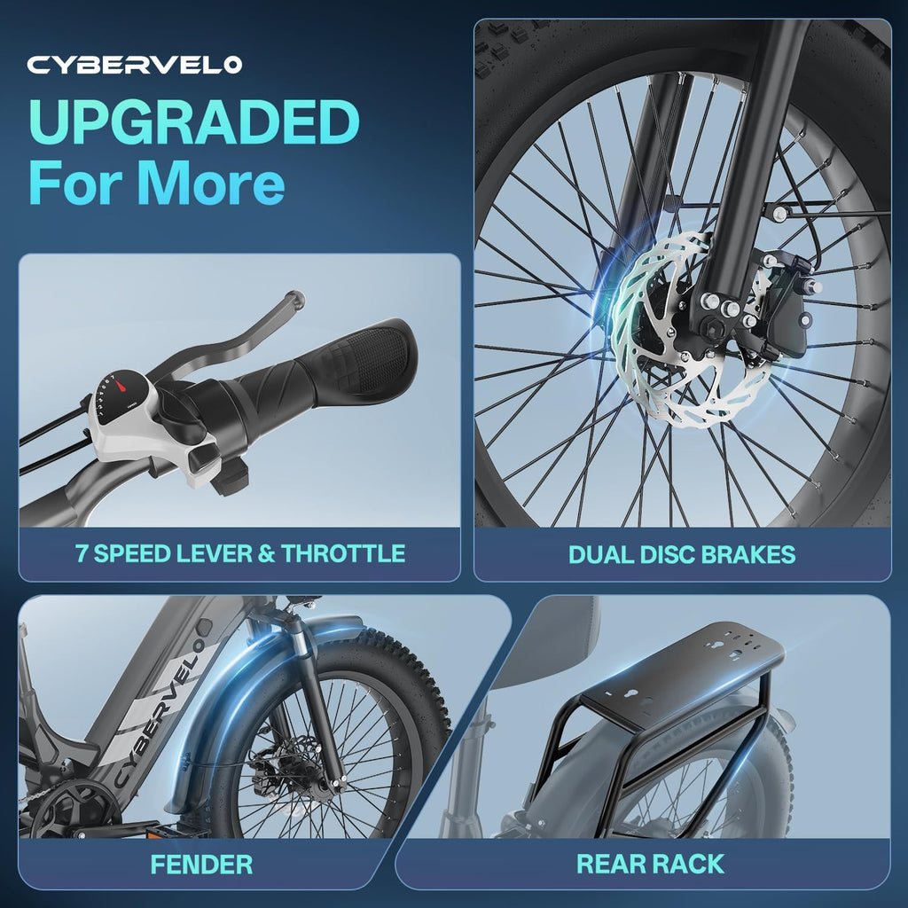 Cybervelo 1500W Motor Peak Electric Bike for Adults and Teenagers, 48V 20AH Removable Battery Step Thru EBike, 30+MPH, 80 Miles Max Range, 20' Fat Tire Adult Electric Bicycles for 7 Speed