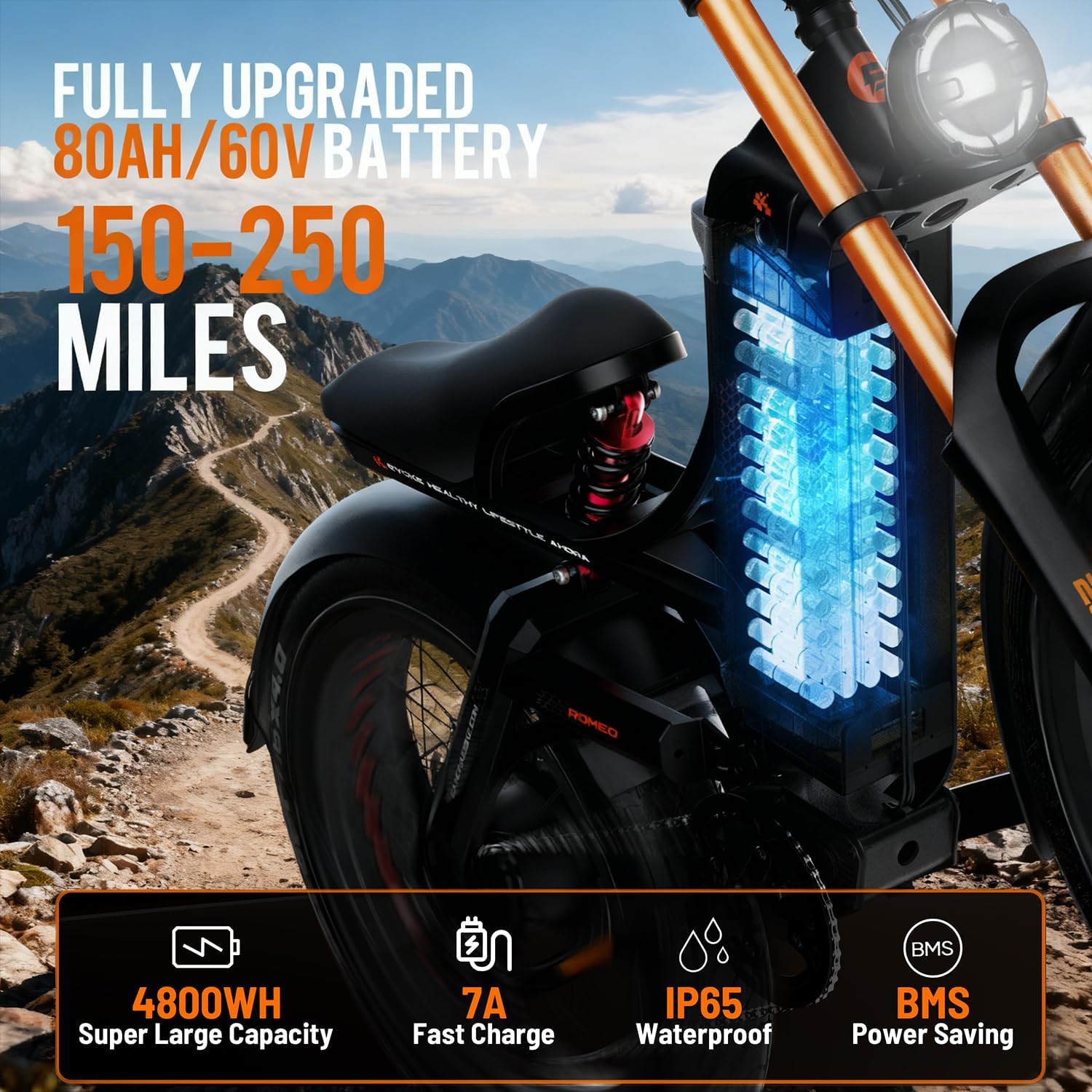 eAhora Romeo Pro 3 Electric Bike - [2026 Latest] 50MPH 5600W Dual Motor 60V 80AH 250Miles Long Range Ebike for Adults, 26' * 4.0 Fat Tire Fast Electric Mountain Bike Full Suspension Off-Road E-Bike