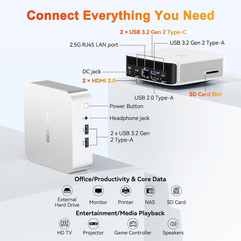 GEEKOM A5 Pro Efficient Mini PC,with AMD Ryzen-5 7430U, 16GB RAM＆512GB SSD|3 Year Warranty|Multi-Screen Collaboration|Win11 Pro|8K Graphic Design|Wi-Fi 6|BT 5.2|6xUSB|SD Slot|Office＆Home Must Have