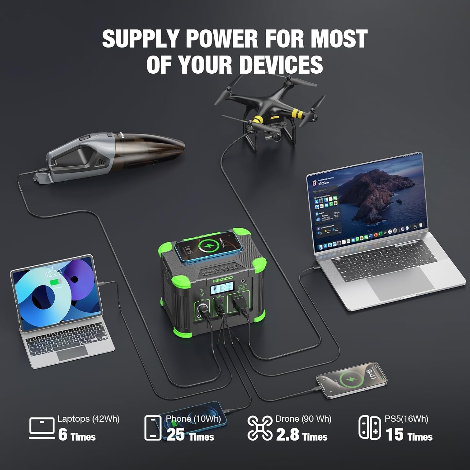 Portable Power Station 330W Solar Generator 288Wh, 60W USB-C PD Fast Charging, Pure Sine Wave AC Outlet, 5W Wireless Charger, LED for RV Camping, CPAP Emergency Backup & Off-Grid Living (Peak 600W)