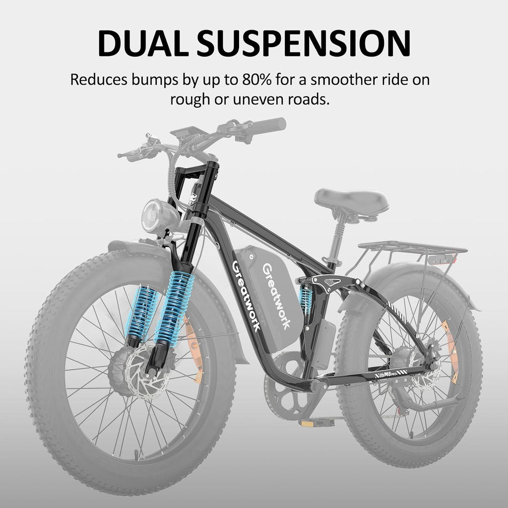 GREATWORK 52V 5000W Peak Dual Motor Electric Bike for Adults, 1300Wh Battery, Up to 45MPH & 100 Miles Range, 26' x 4.0 Fat Tire Electric Dirt Bike with Suspension, Mountain E-Bike for Men Women