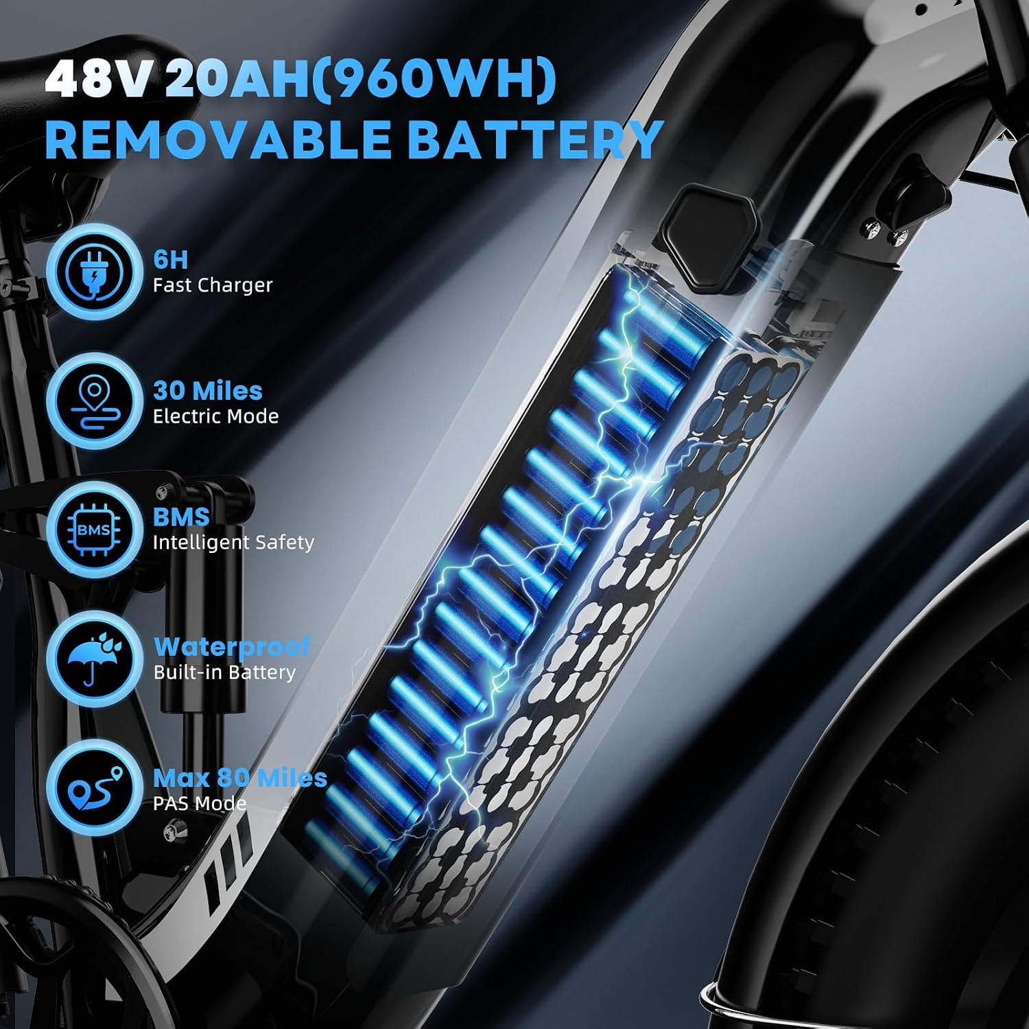 Electric Bike for Adults, 48V 20Ah Battery,1500W Peak Motor Step Thru Ebike 80+ Miles Max Range, 20x4.0 Fat Tires, Electric Mountain Bike for All Terrain, Ideal for Commute, Off-Road
