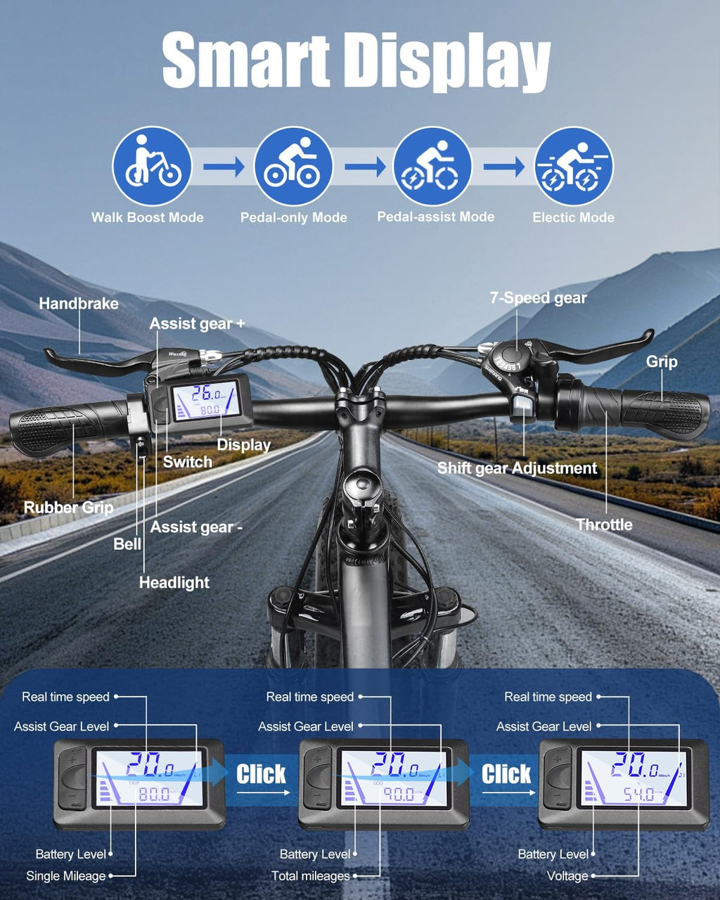 ZNH Fat Tire Electric Bikes for Adults,Peak 750W Motor Ebike,Up to 20Mph 50Miles,Adult Electric Bicycle with Peak 52V 13Ah Removable Battery,26' Electric Mountain Bike,7 Speed Front Suspension