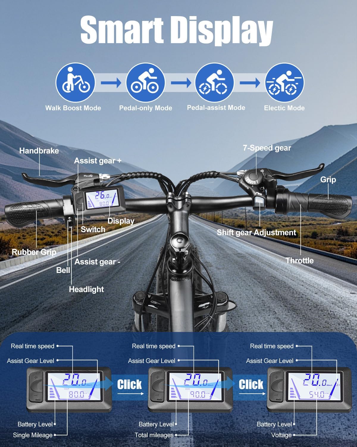 ZNH Fat Tire Electric Bikes for Adults,Peak 750W Motor Ebike,Up to 20Mph 50Miles,Adult Electric Bicycle with Peak 52V 13Ah Removable Battery,26' Electric Mountain Bike,7 Speed Front Suspension