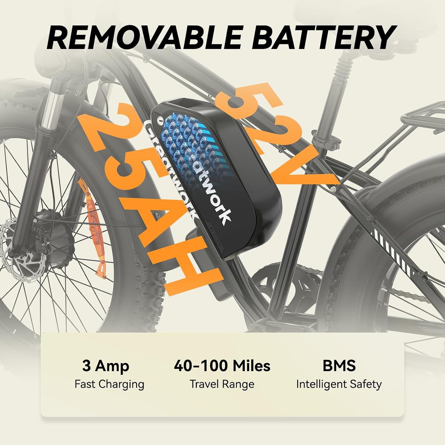 GREATWORK 52V 5000W Peak Dual Motor Electric Bike for Adults, 1300Wh Battery, Up to 45MPH & 100 Miles Range, 26' x 4.0 Fat Tire Electric Dirt Bike with Suspension, Mountain E-Bike for Men Women