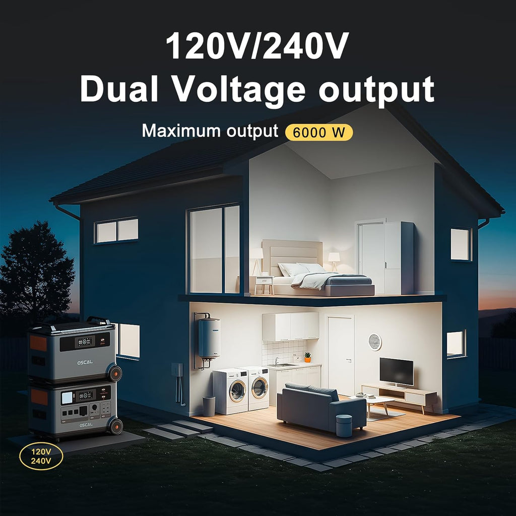 OSCAL PowerMax 6000 Solar Generator with 3×400W Solar Panel, 120V/240V Split Phase Voltage 6000W AC Outlets (9000W Peak), 2200W AC Charging/2400W Solar Charging, Emergency for Home, Battery Backup