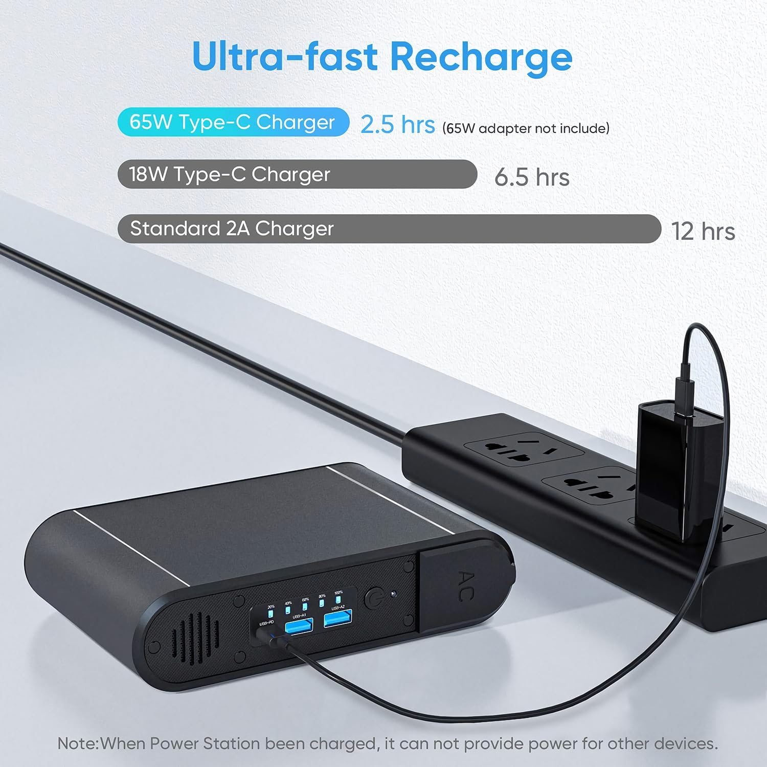 Power Bank with AC 150W,Portable Laptop Charger,31200mAh External Battery for Laptop,PD 65W Type-C,Compatible for Outdoor RV Camping Travel Emergency Backup Home