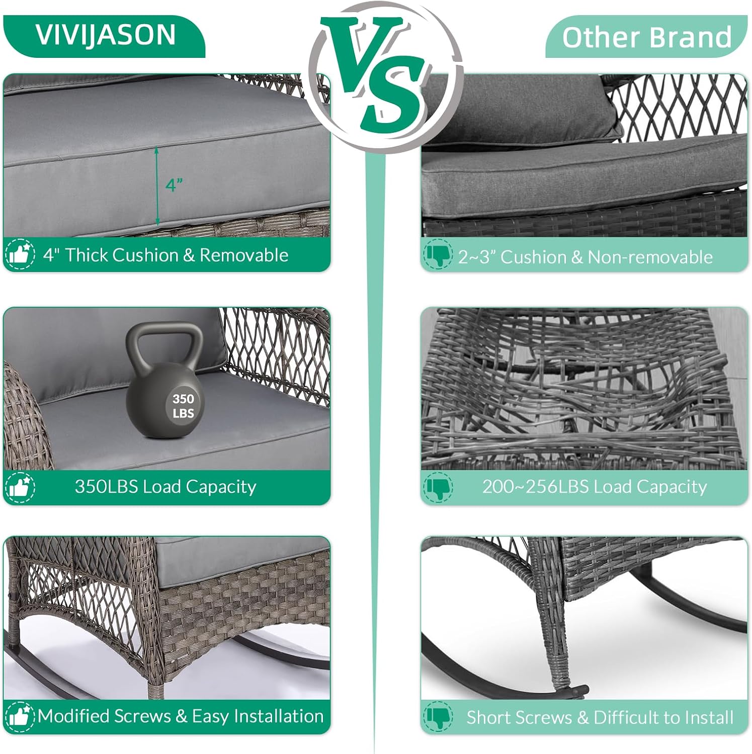 VIVIJASON Outdoor Wicker Rocking Chair, Patio Rattan Rocker Chair with Cushions & Steel Frame, All-Weather Rocking Lawn Wicker Furniture for Garden Backyard Porch (Grey)