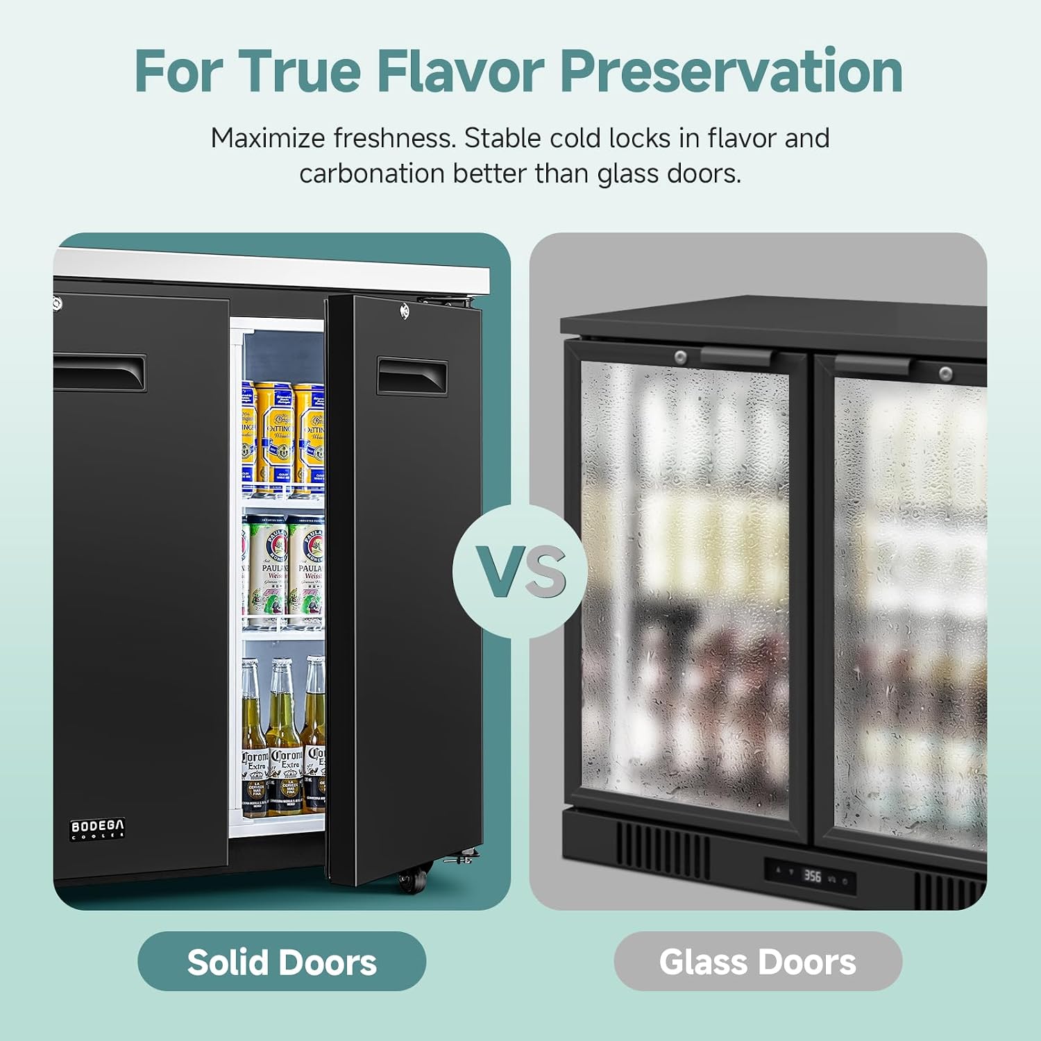 BODEGACOOLER Commercial Bar Cooler with 3 Solid Doors, 20.5 Cu.Ft Back Bar Refrigerator, Beverage Refrigerator for Beer Soda Wine,LED Light, Stainless Steel Top,6 Casters, for Kitchen Buffet Table