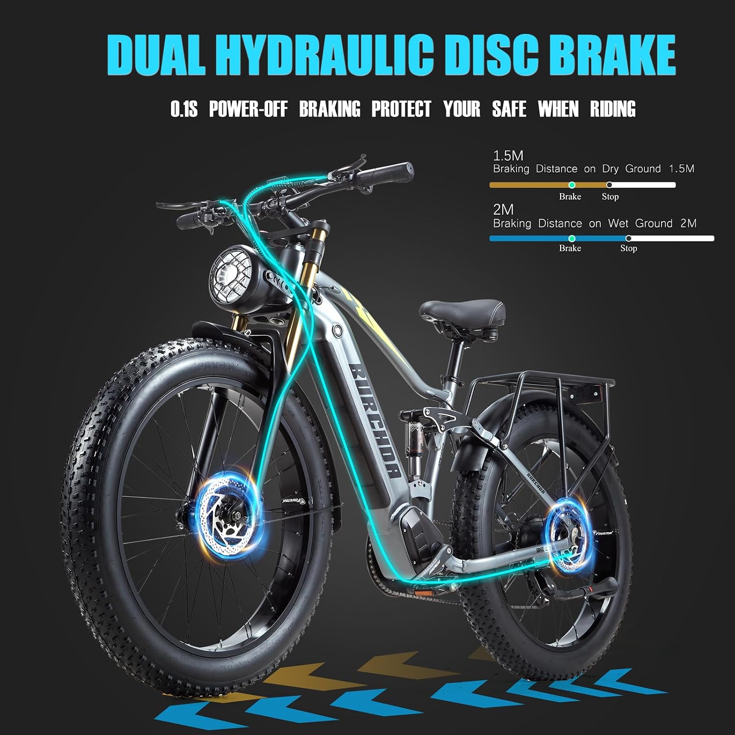 DAMSON Electric Bike for Adults Dual Motor AWD 5000W/3000W/1500W Peak 40MPH/30MPH Dirt Ebike, 52V/48V Max-Output Up to 65/80/120/160 Miles Long Range, 26' Full Suspension Fat Tire Mountains Bicycle