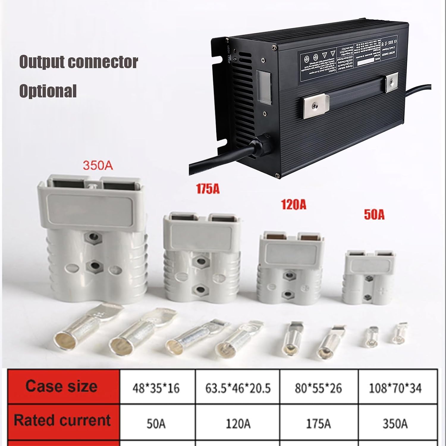 24V 40A Forklift Battery Charger, Fully-Automatic Electric Pallet Jack, Forklift Charger Smart Portable Charger for 200AH-320AH Lead-Acid Batteries,350a