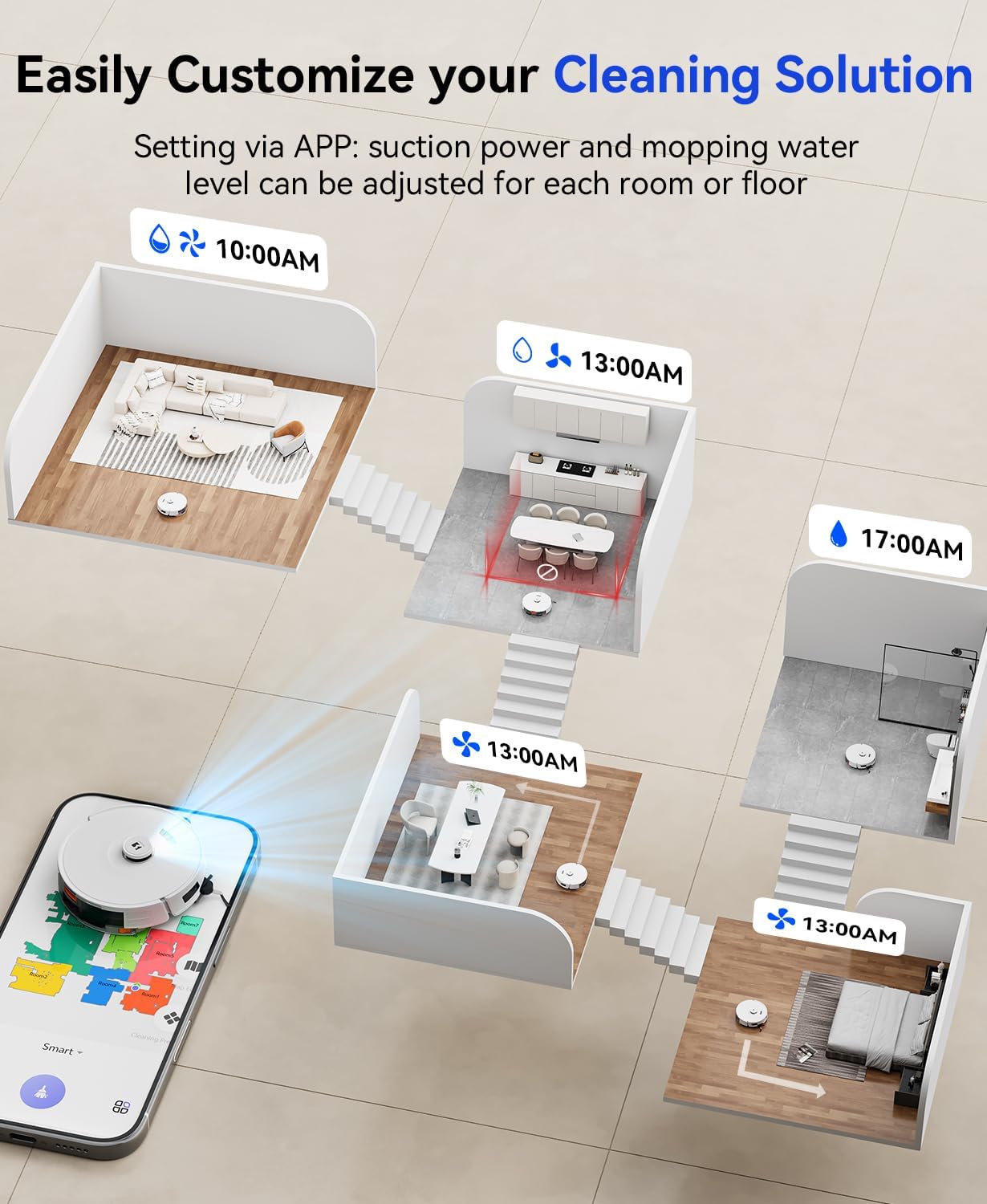 Robot Vacuum Cleaner 20,000 Pa Robot Vacuum and Mop,120 Day Self Emptying Vacuum Robot,Lidar Navigation,5G/2.4GWiFi APP Aspirateur Robot,Self-Charging Robot Vacuums for Pet,Floor,Carpet White