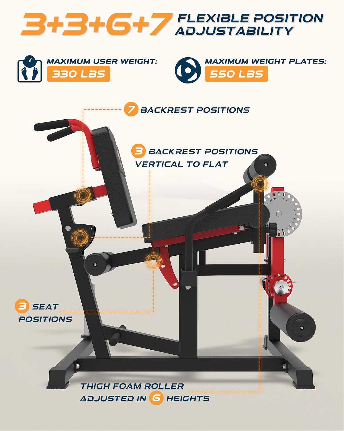 HVO Leg Curl Machine Extension - Leg Extension and Curl Machine Workout for Home Gym Use Leg Extension Machine Fitness Equipment Commercial Grade Seated Lying Hamstring Curl Machine